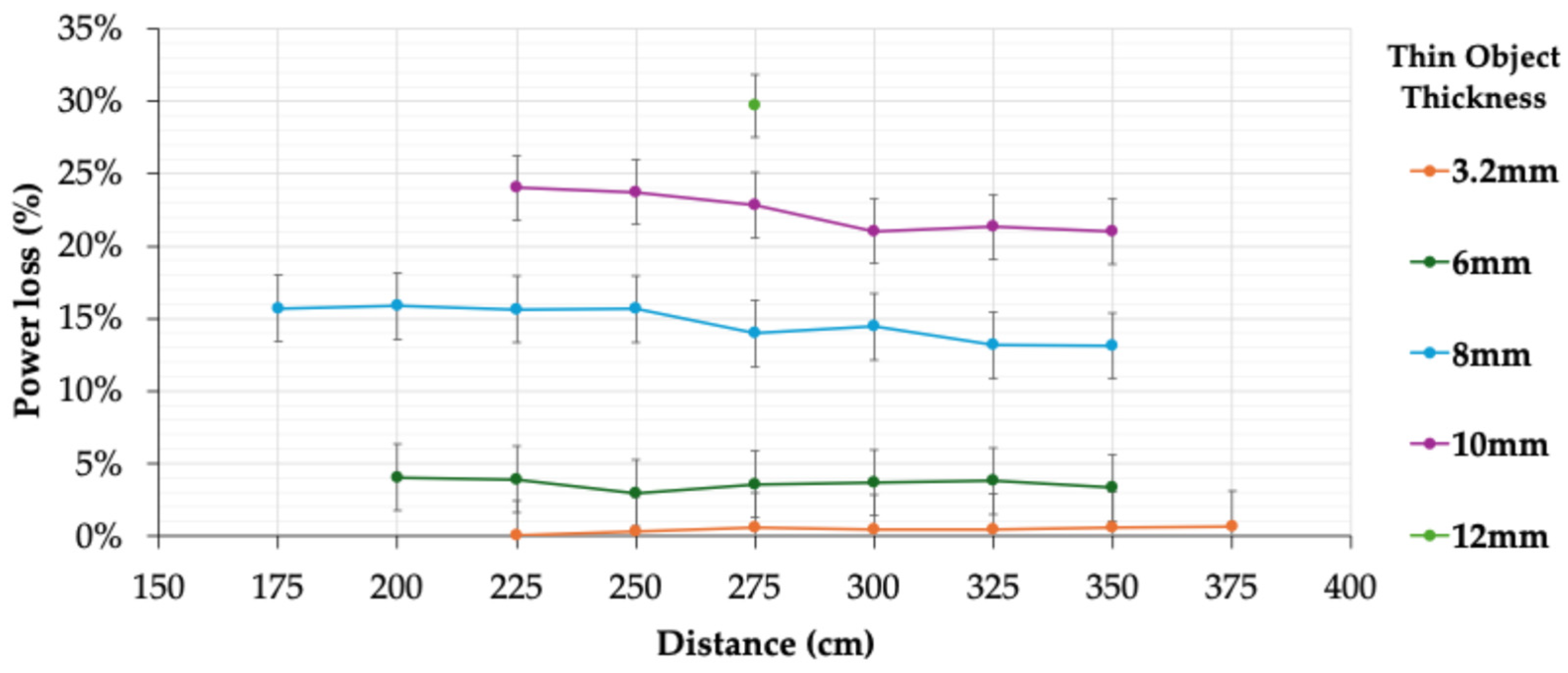 Applsci 15 09820 g012 Applsci 15 09820 g012