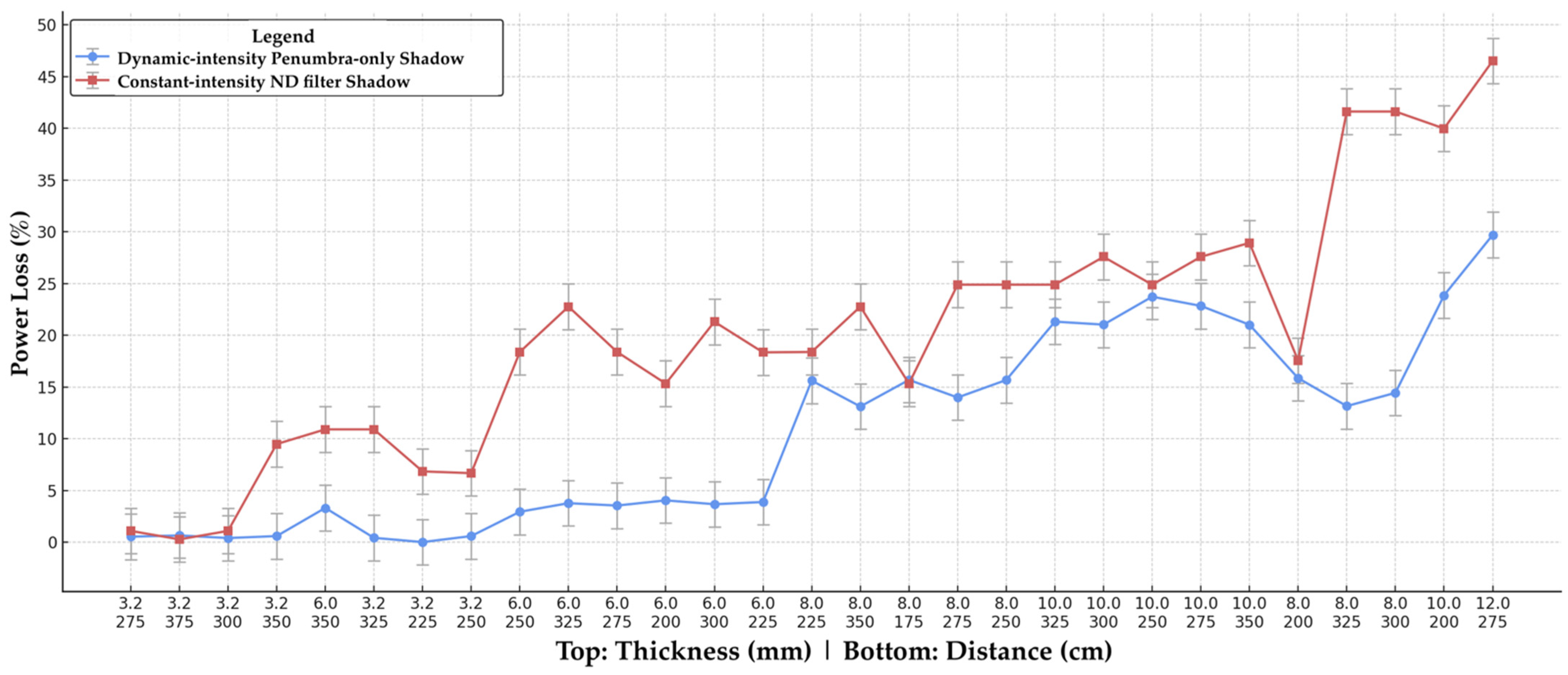 Applsci 15 09820 g016 Applsci 15 09820 g016