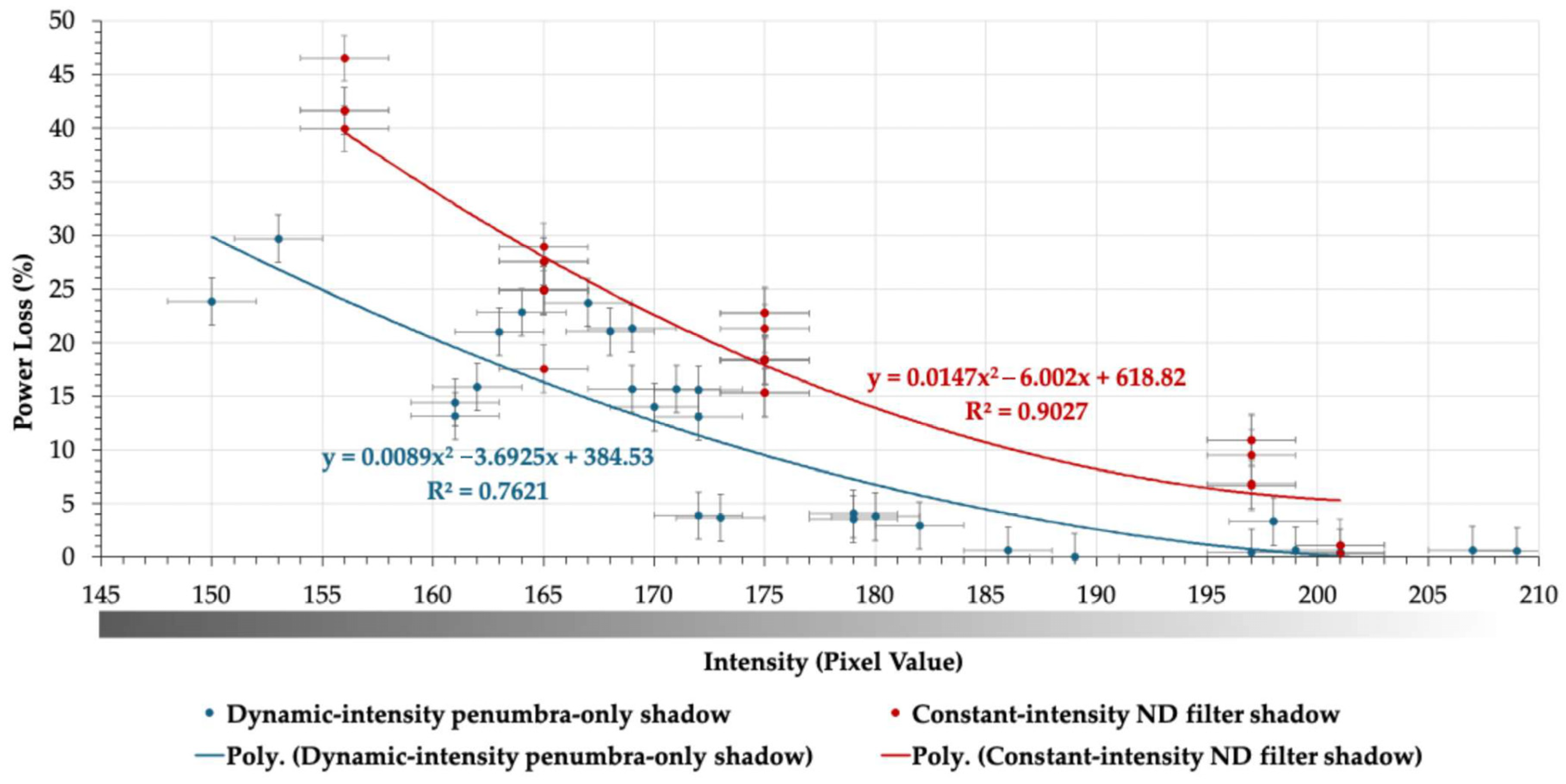 Applsci 15 09820 g017 Applsci 15 09820 g017