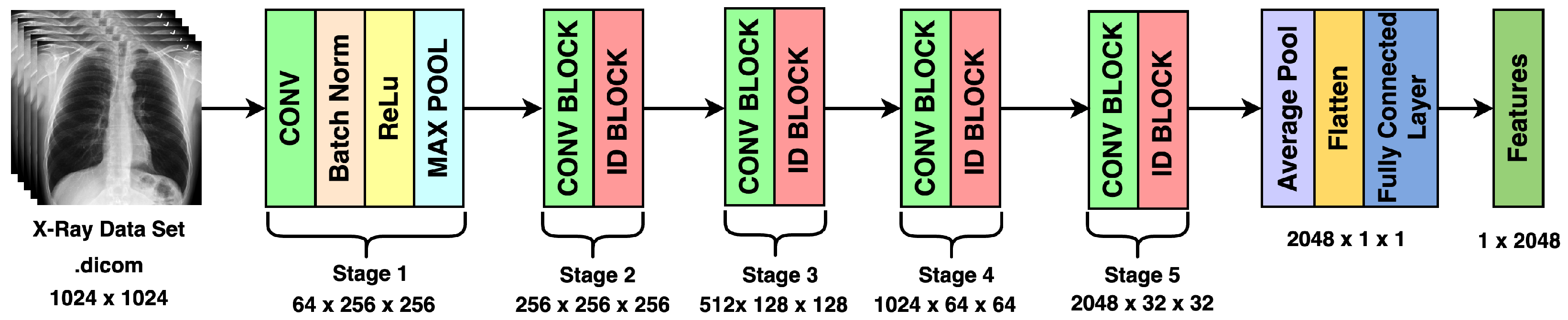 Applsci 15 09821 g002