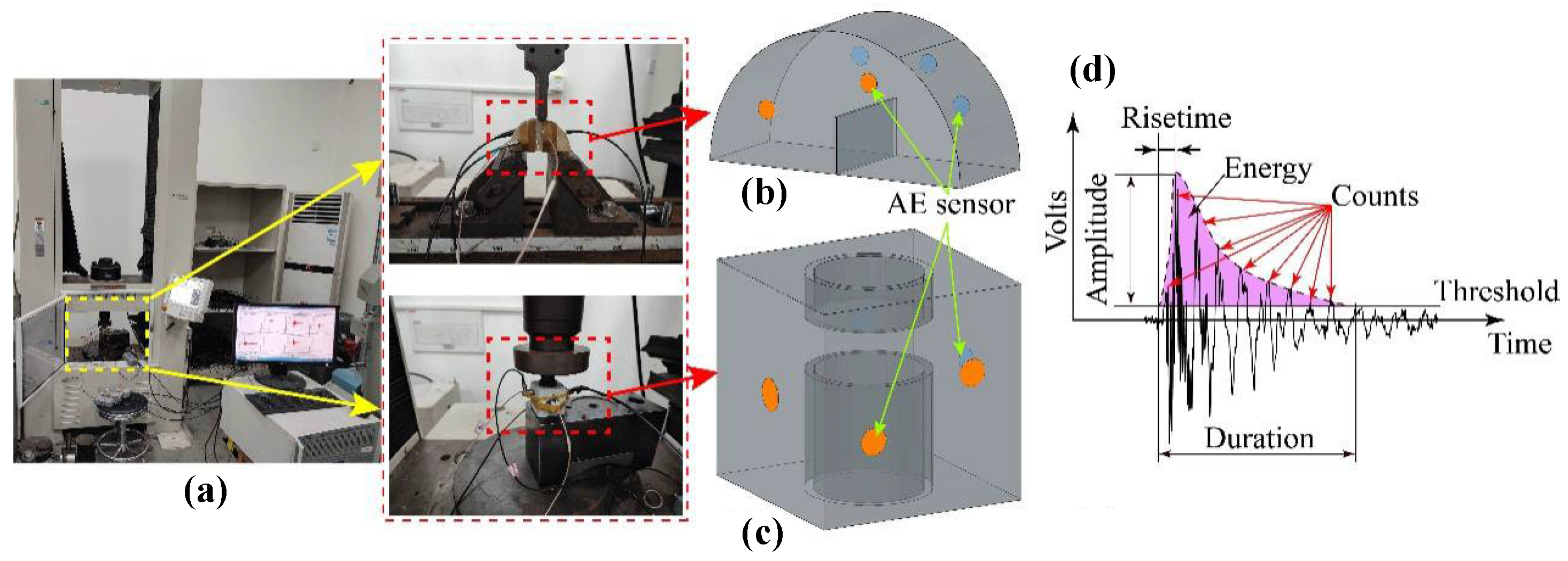 Applsci 15 09822 g002 Applsci 15 09822 g002