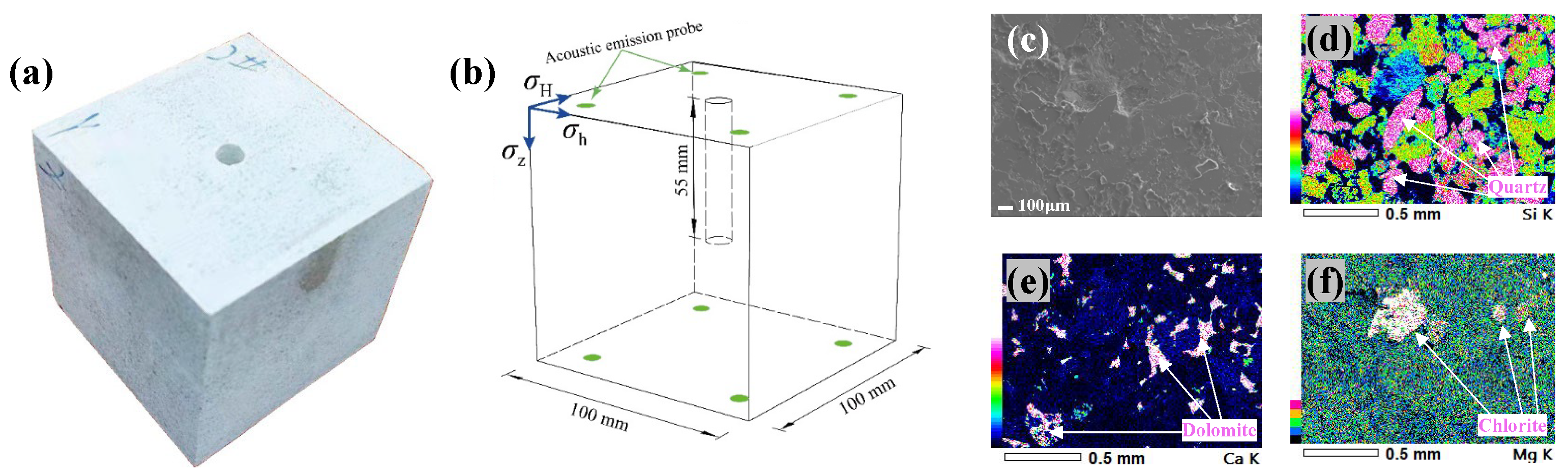 Applsci 15 09822 g005 Applsci 15 09822 g005