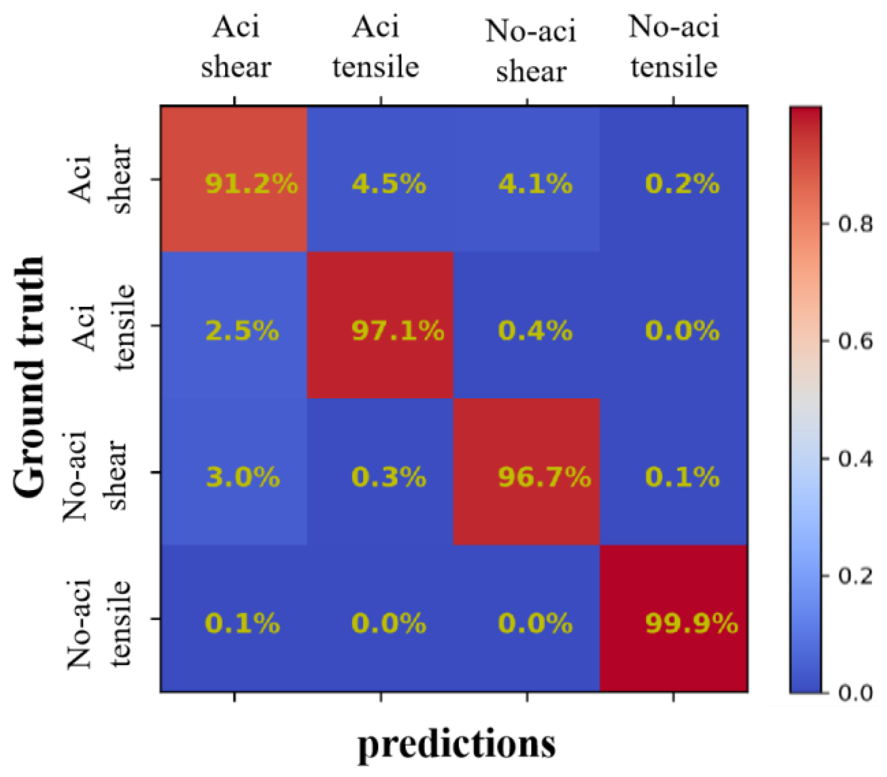 Applsci 15 09822 g008 Applsci 15 09822 g008