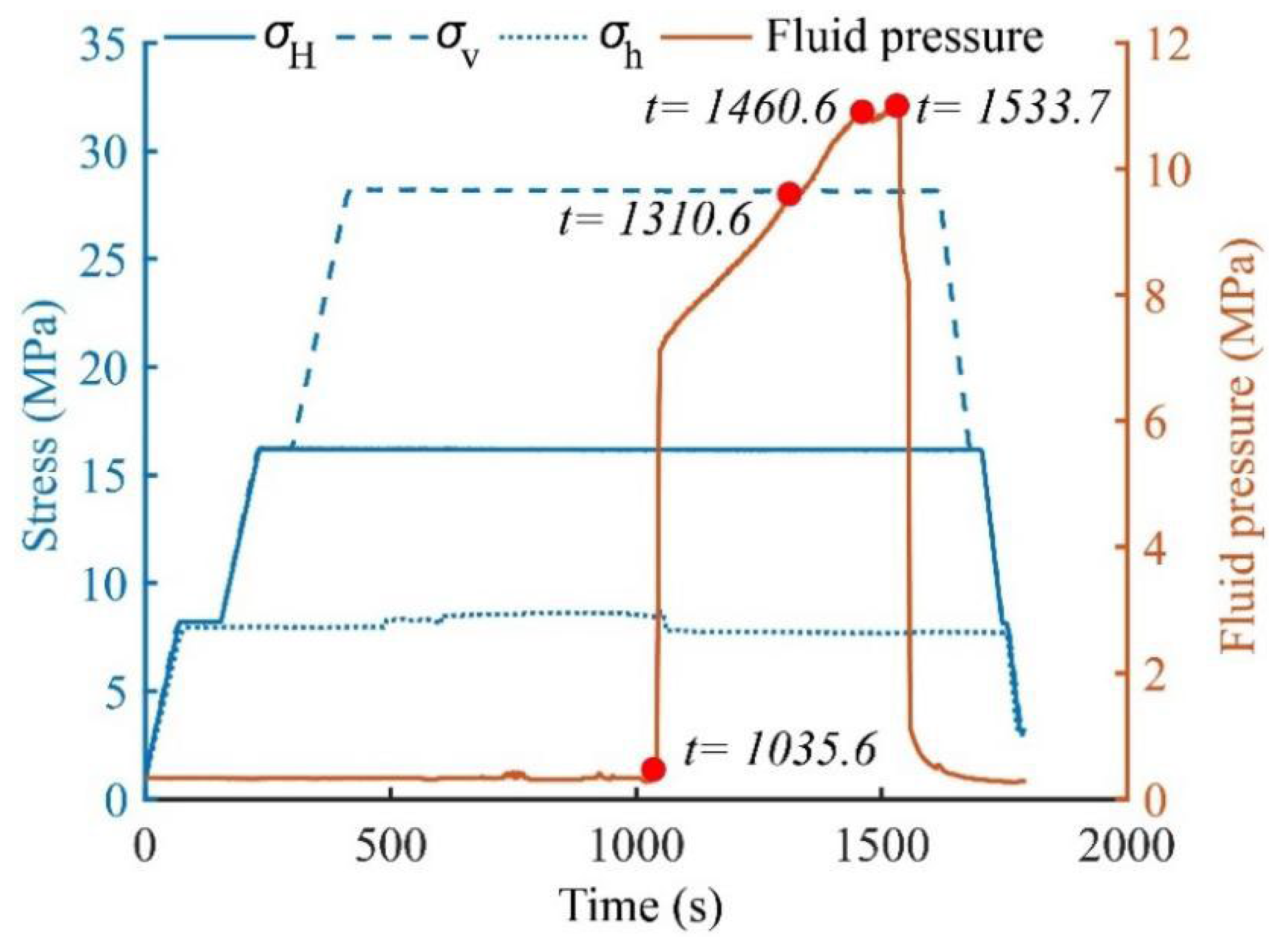 Applsci 15 09822 g011 Applsci 15 09822 g011