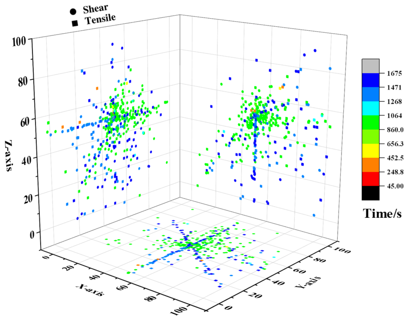 Applsci 15 09822 g012 Applsci 15 09822 g012