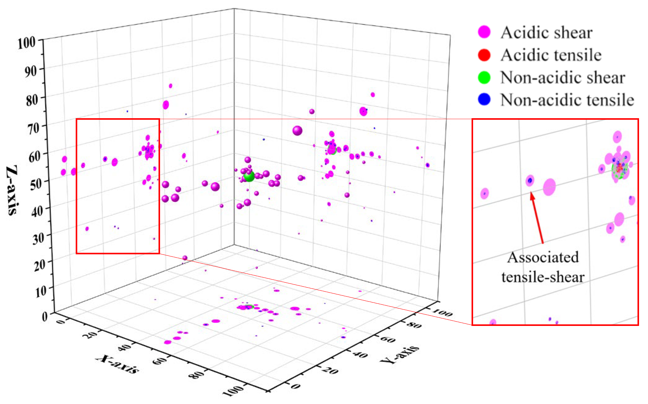Applsci 15 09822 g014 Applsci 15 09822 g014