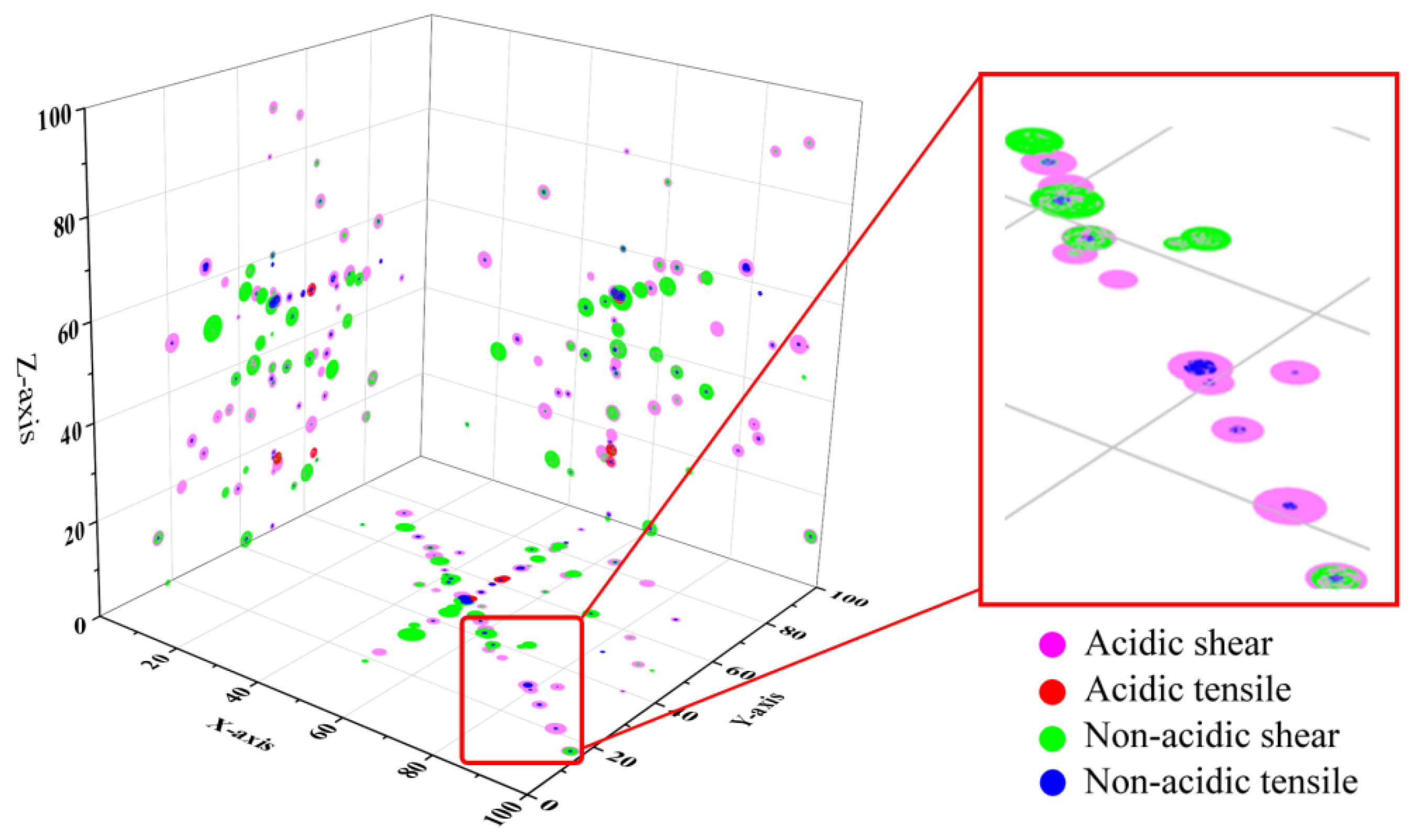 Applsci 15 09822 g017 Applsci 15 09822 g017