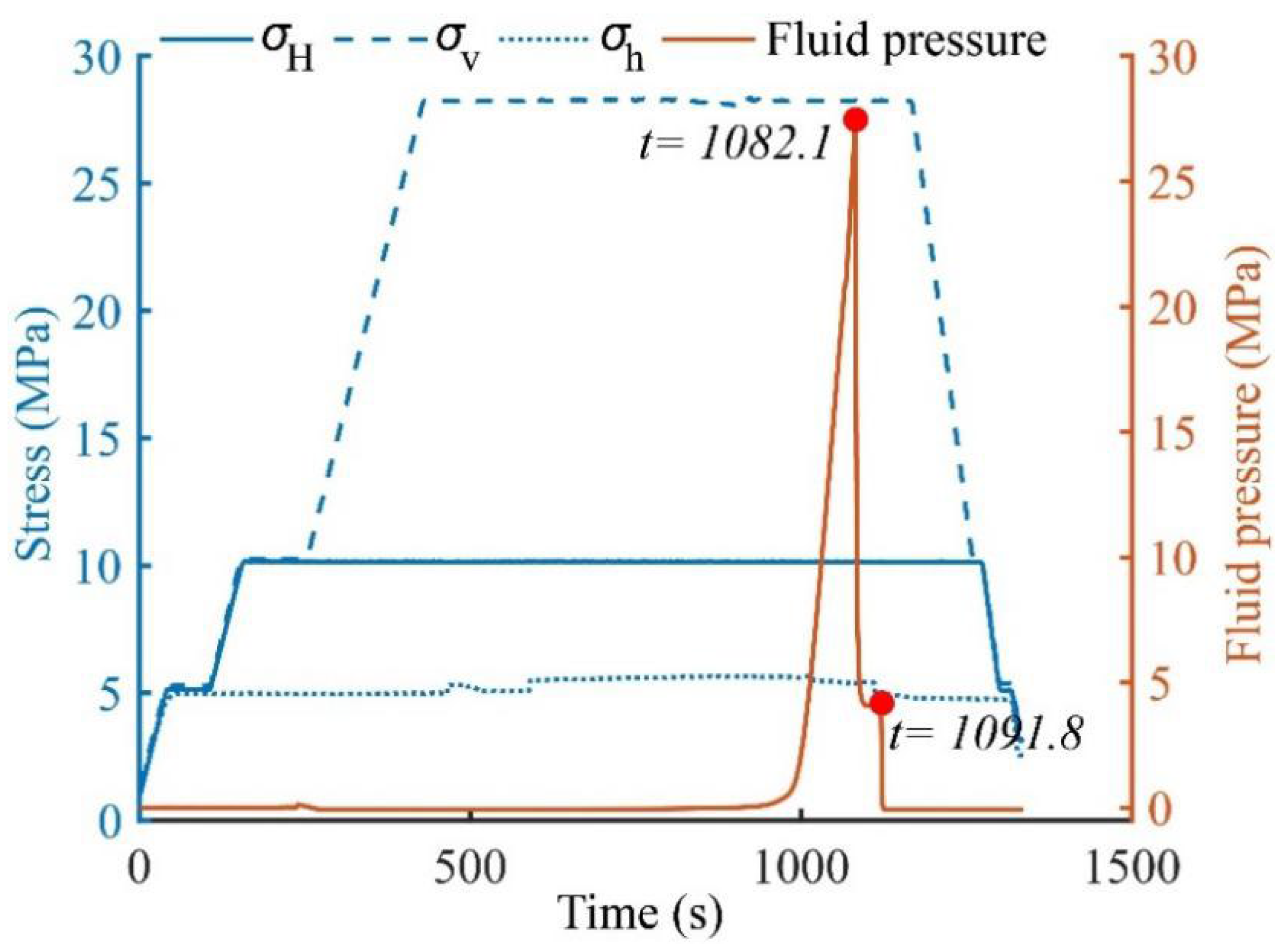 Applsci 15 09822 g018 Applsci 15 09822 g018