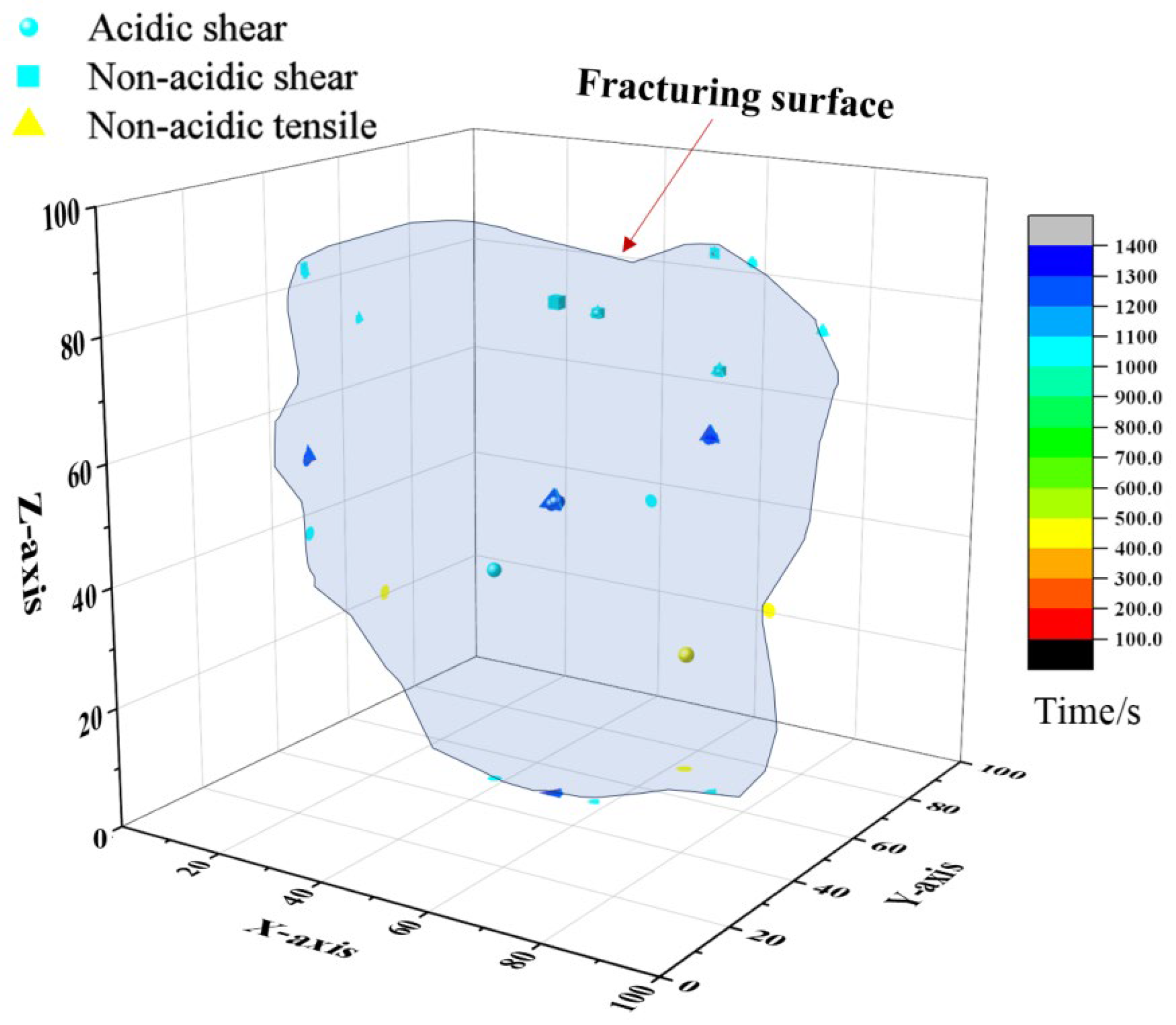 Applsci 15 09822 g019 Applsci 15 09822 g019
