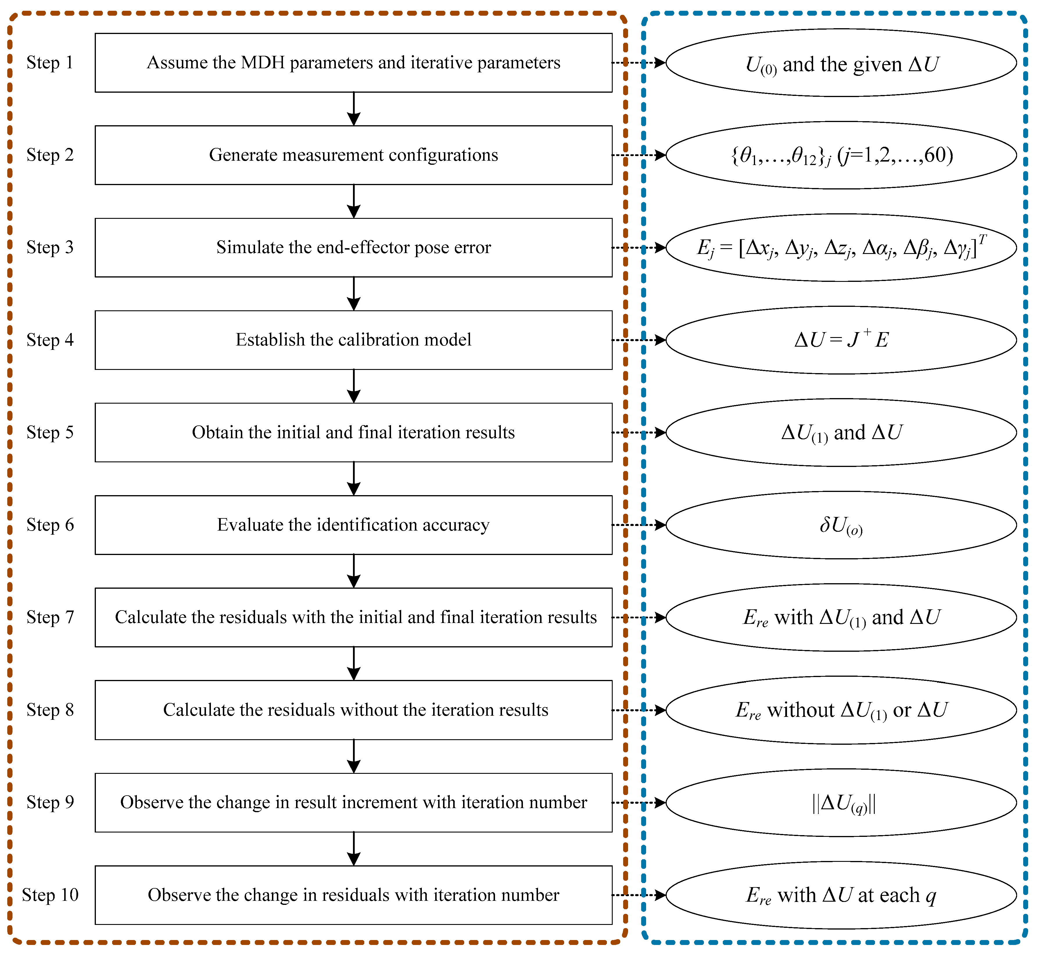 Applsci 15 09823 g003