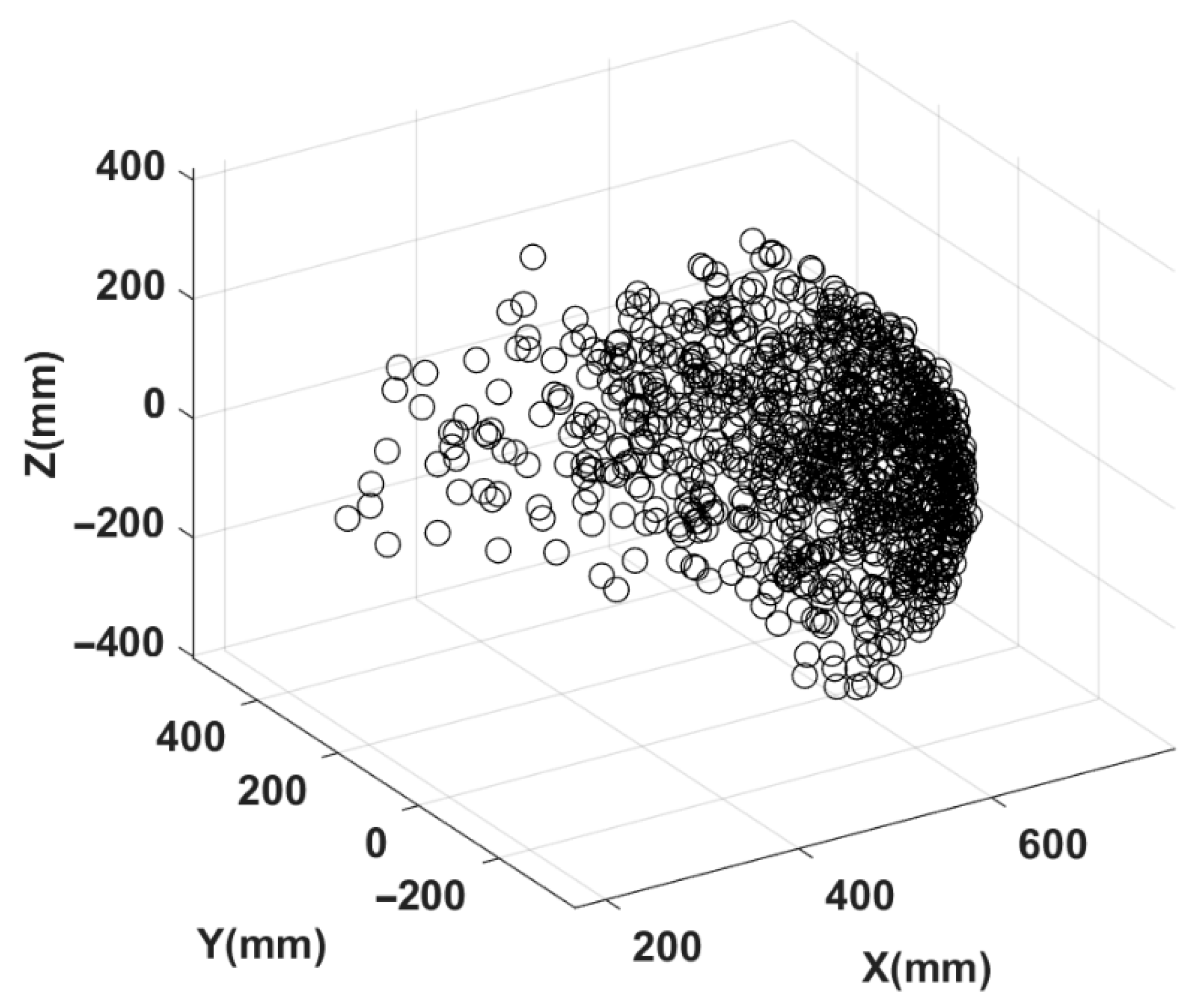 Applsci 15 09823 g005