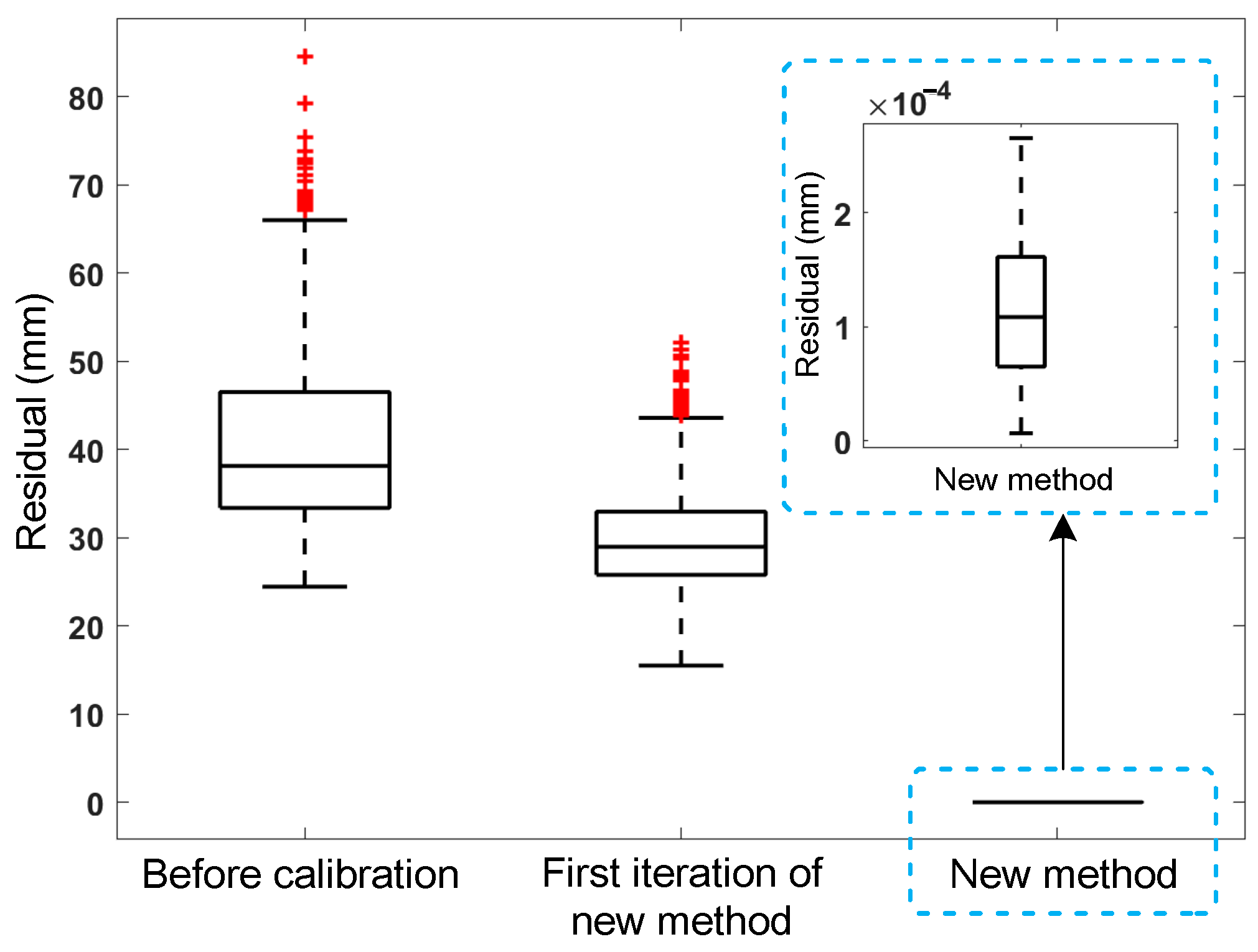 Applsci 15 09823 g006