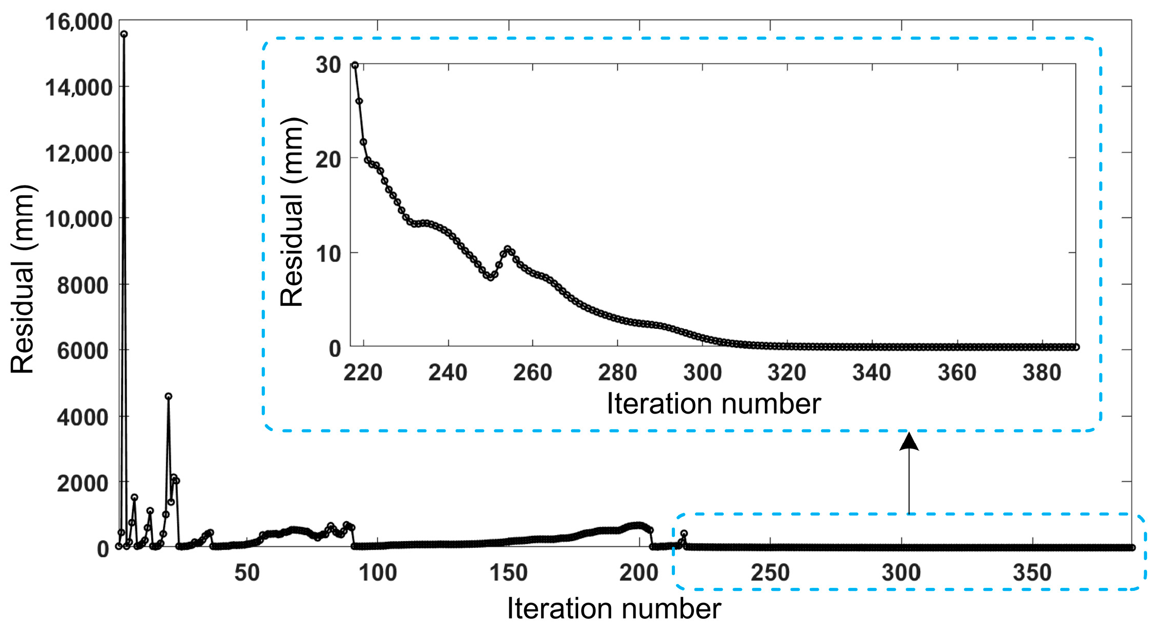 Applsci 15 09823 g008