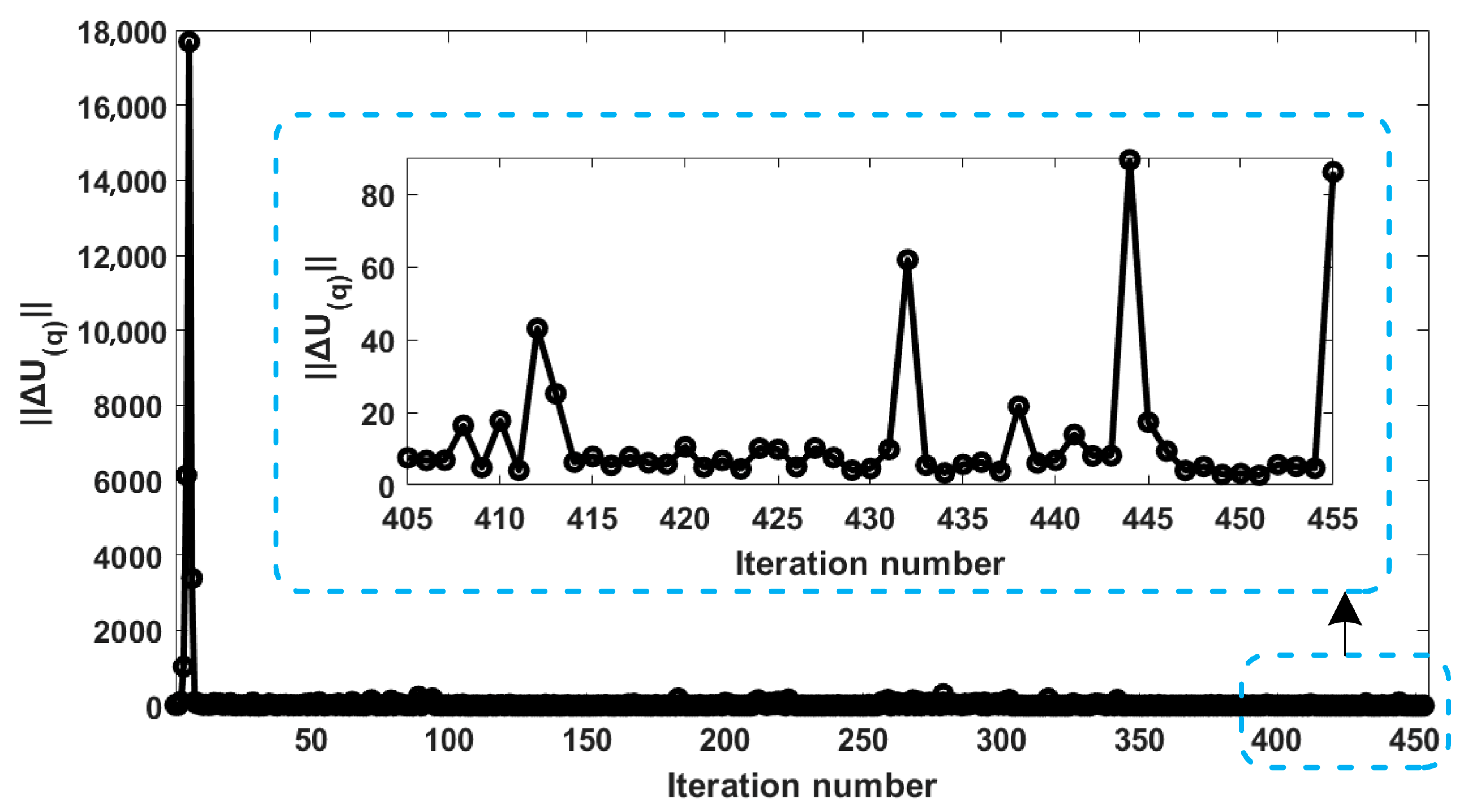 Applsci 15 09823 g013