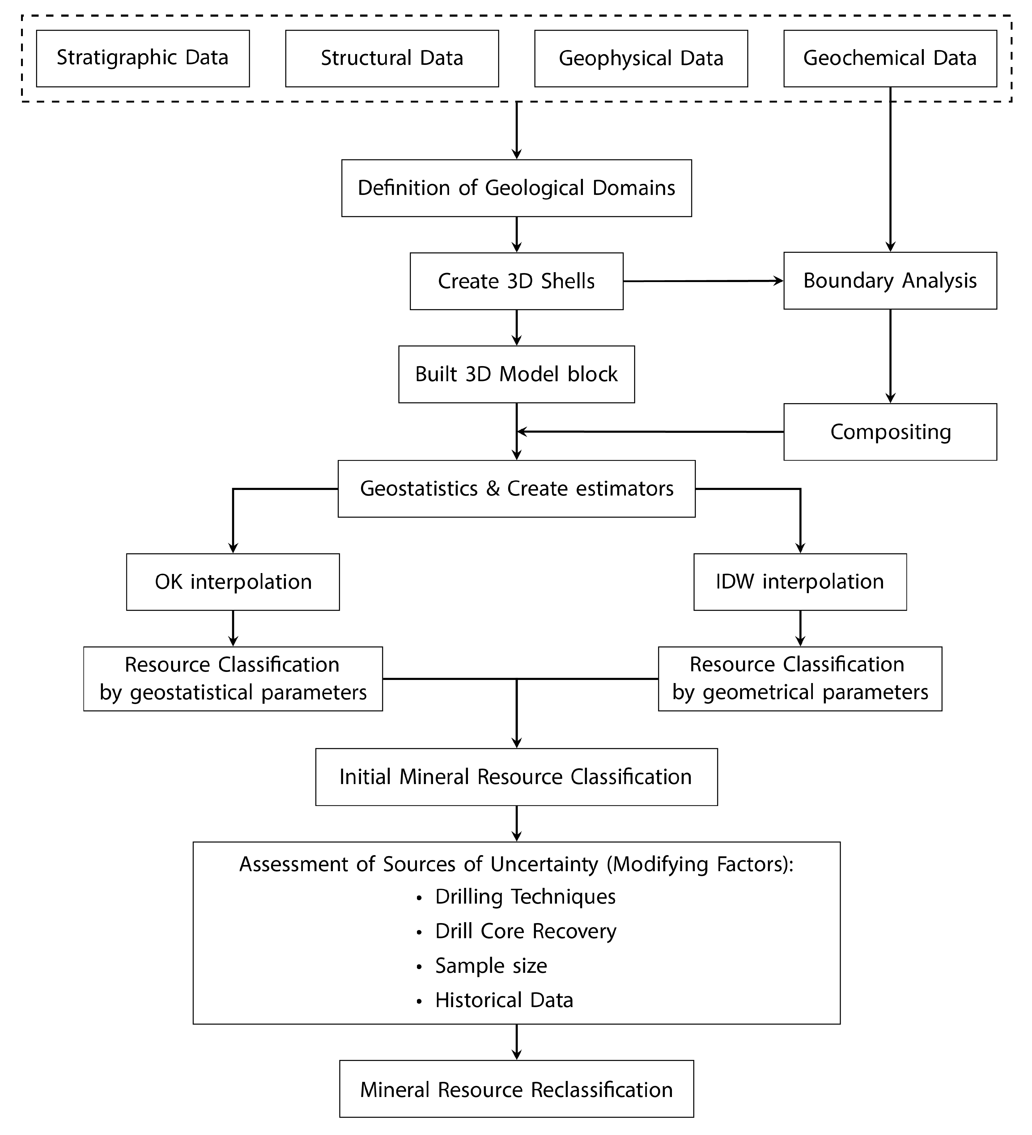 Applsci 15 09828 g005