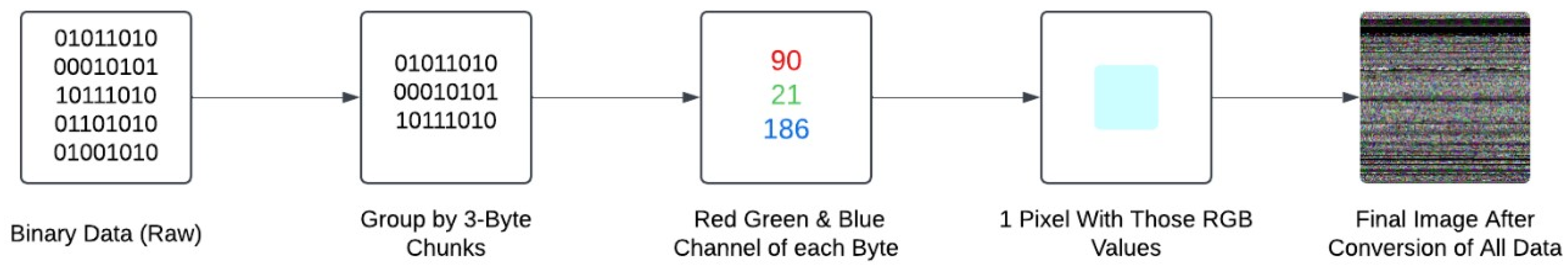 Applsci 15 09830 g002