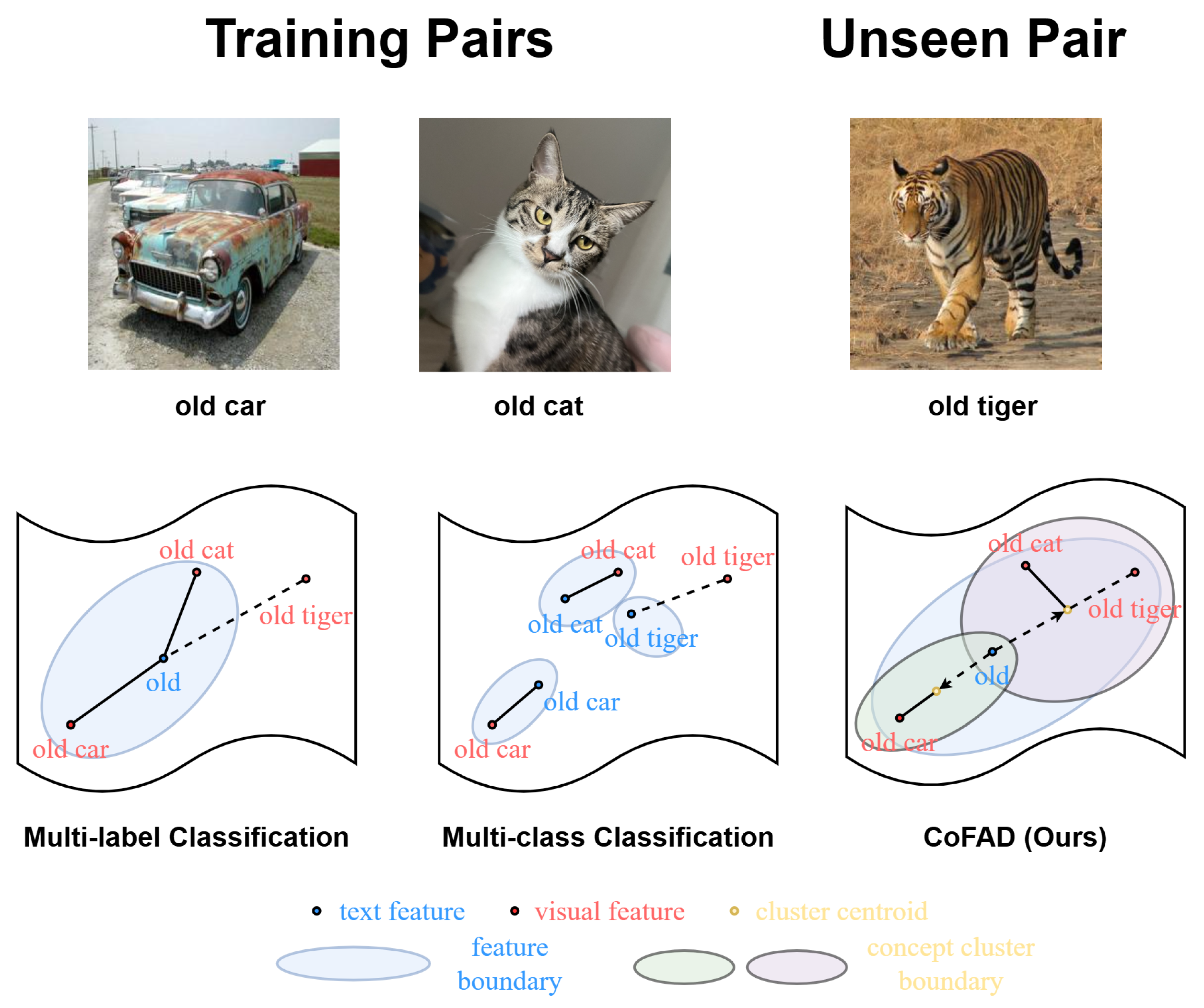 Applsci 15 09837 g001 Applsci 15 09837 g001