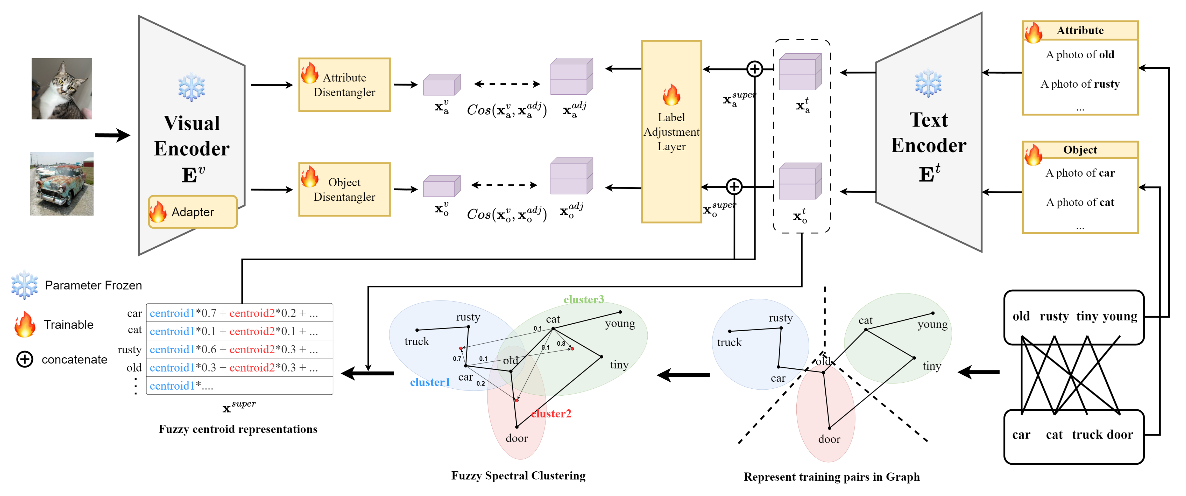Applsci 15 09837 g002 Applsci 15 09837 g002