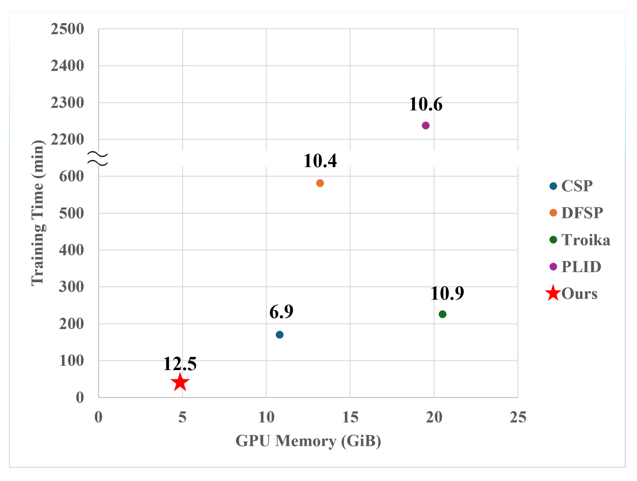 Applsci 15 09837 g003 Applsci 15 09837 g003