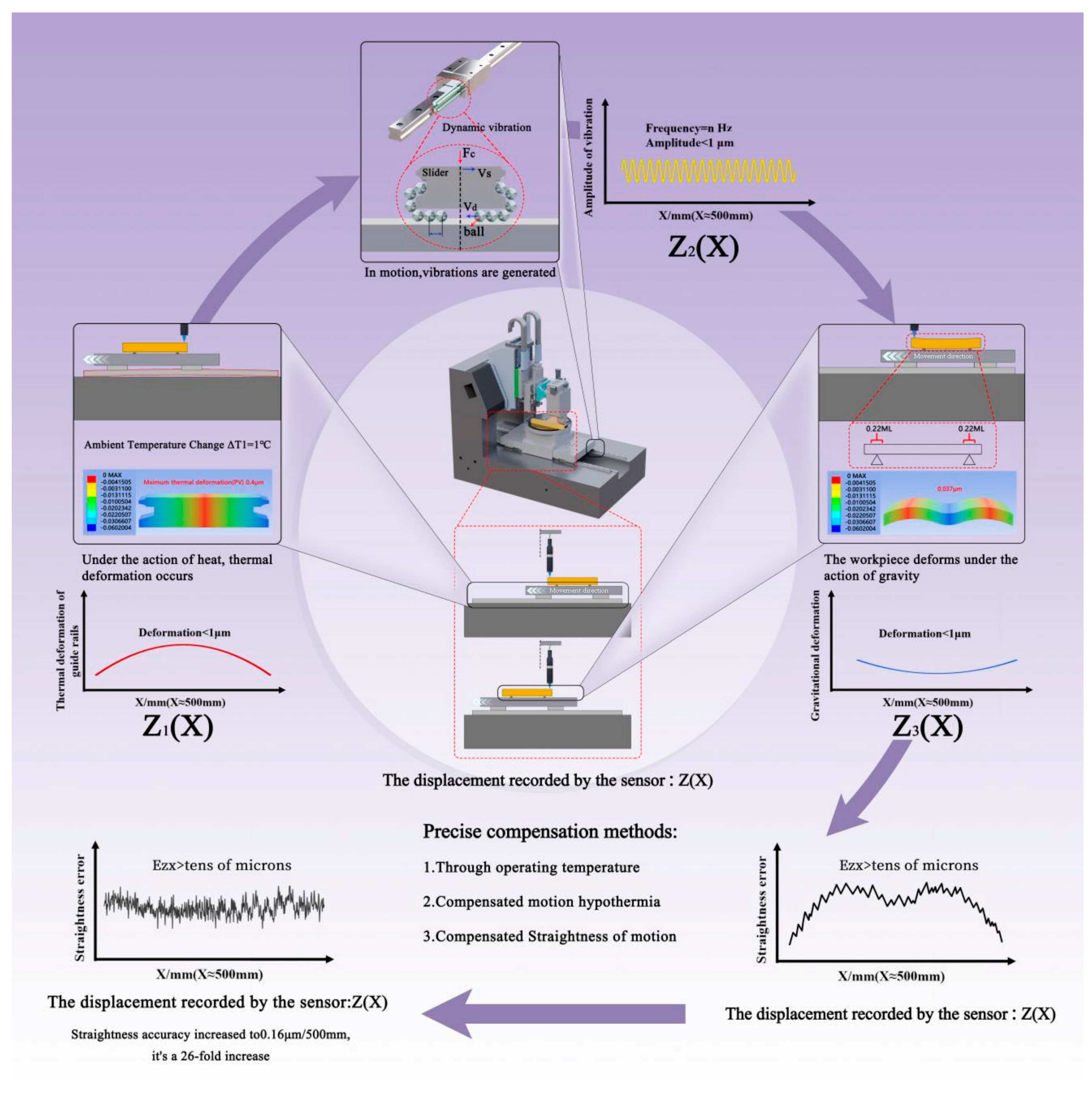 Applsci 15 09839 g001