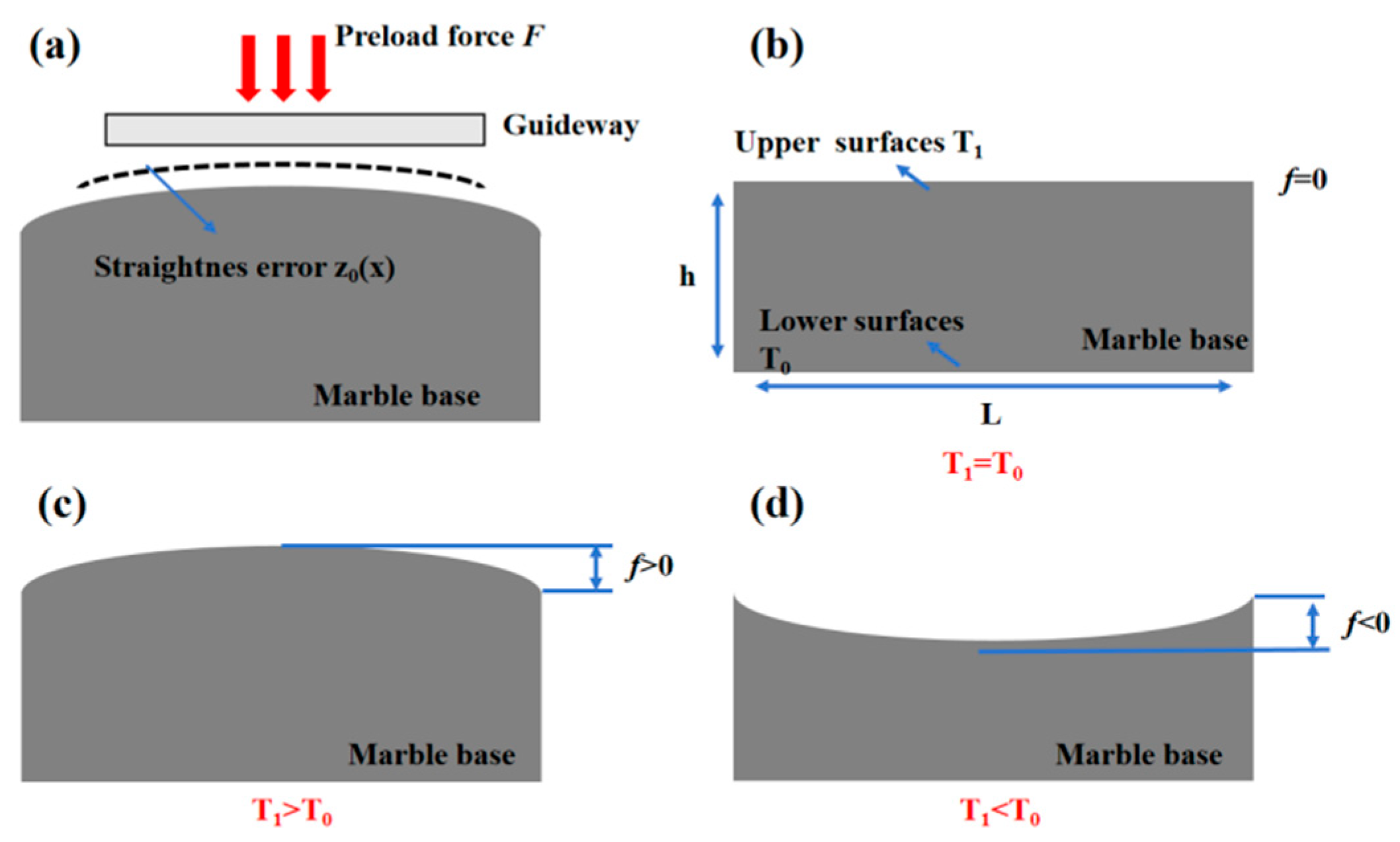 Applsci 15 09839 g002