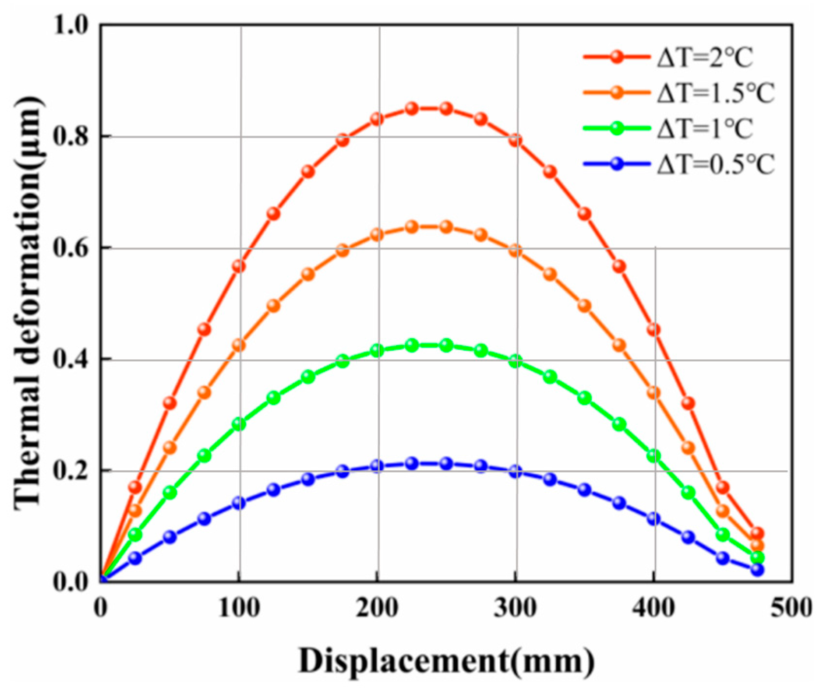 Applsci 15 09839 g003