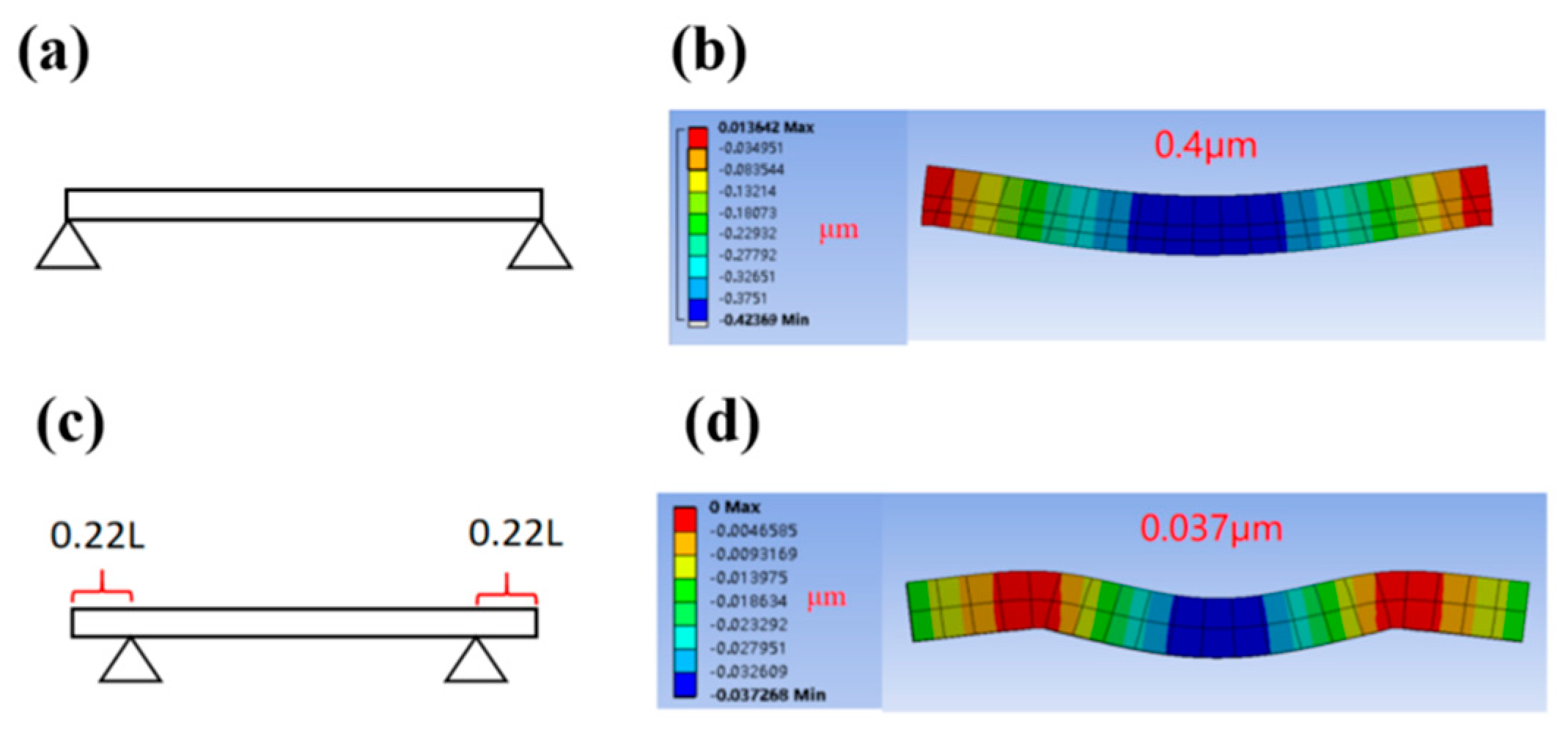 Applsci 15 09839 g005