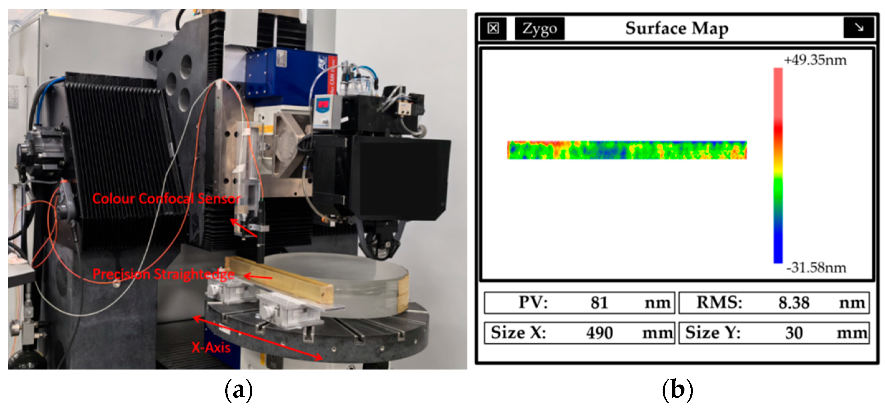 Applsci 15 09839 g006