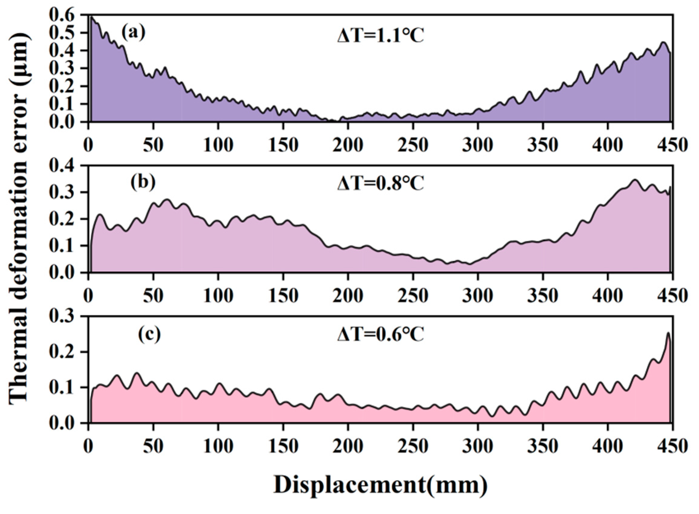 Applsci 15 09839 g007