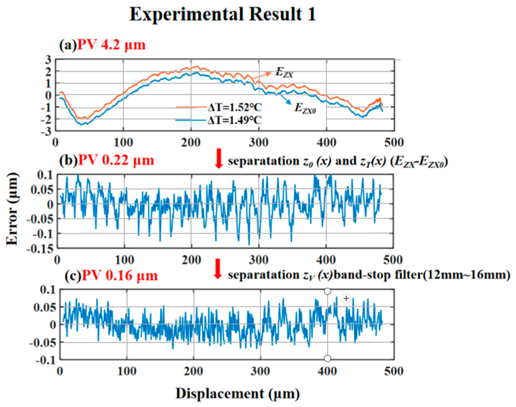 Applsci 15 09839 g010