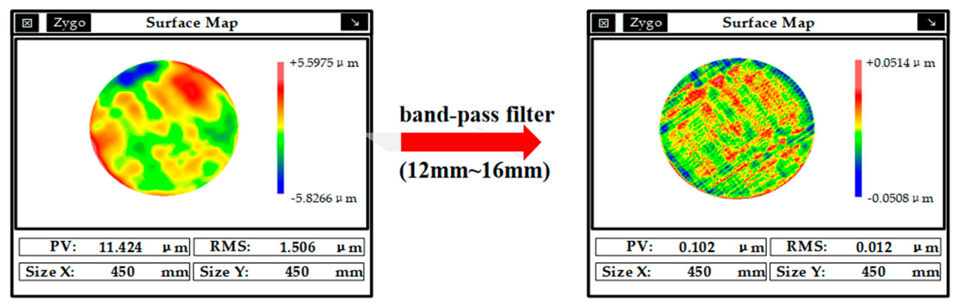 Applsci 15 09839 g011