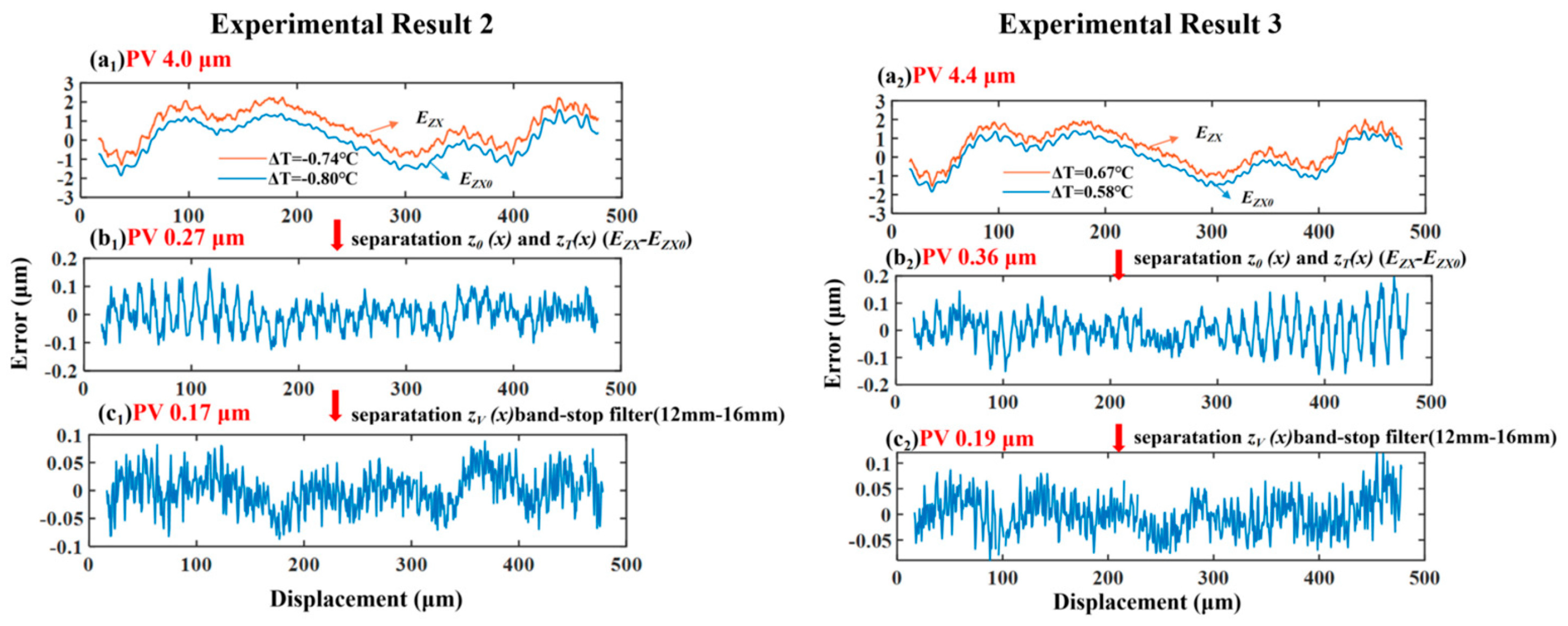 Applsci 15 09839 g012