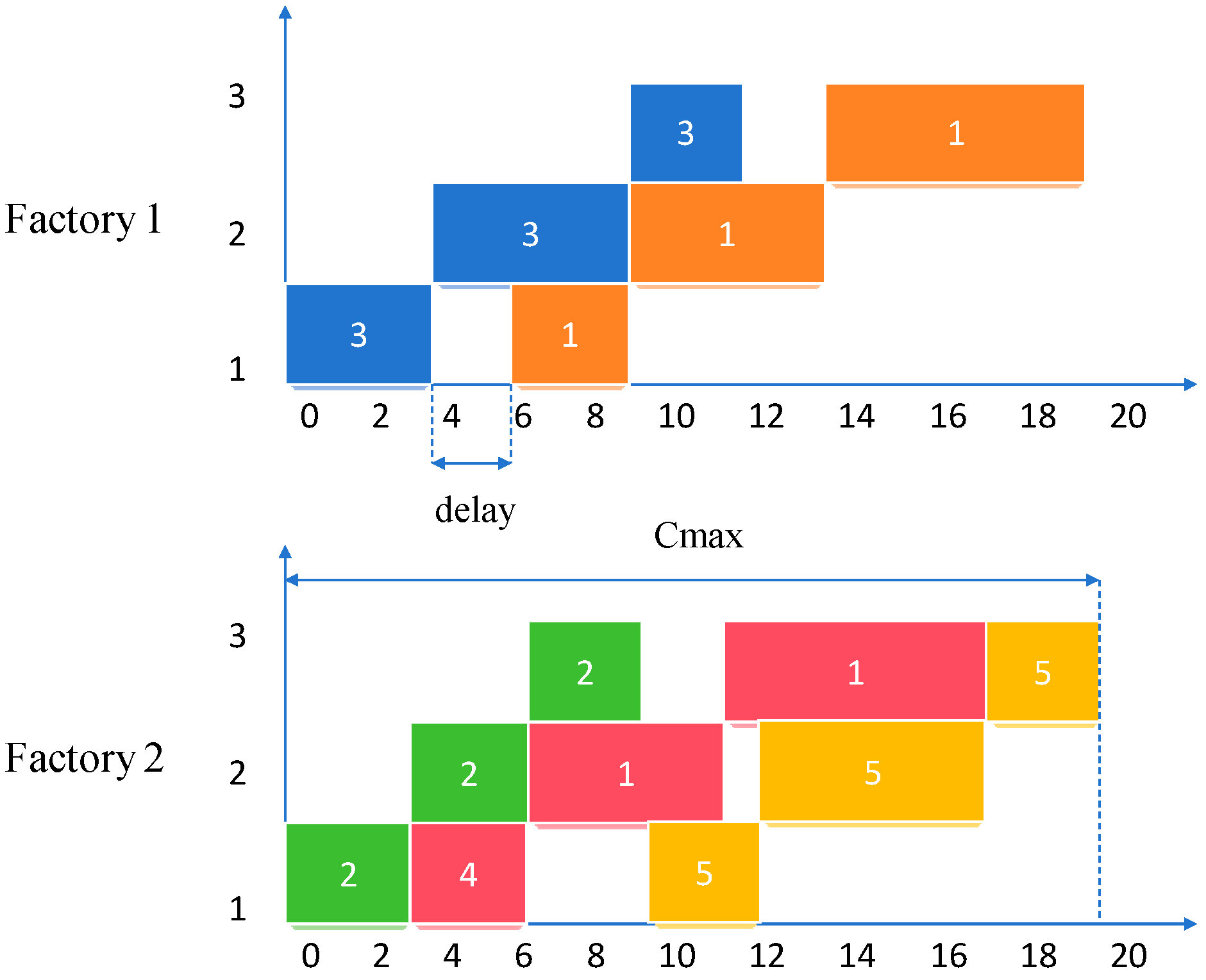Applsci 15 09840 g001 Applsci 15 09840 g001