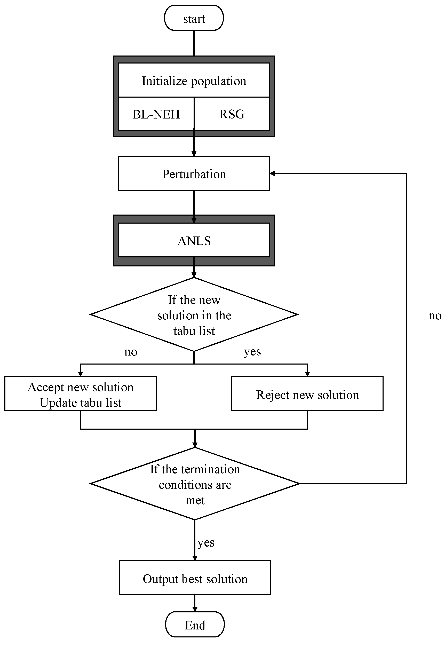Applsci 15 09840 g002 Applsci 15 09840 g002