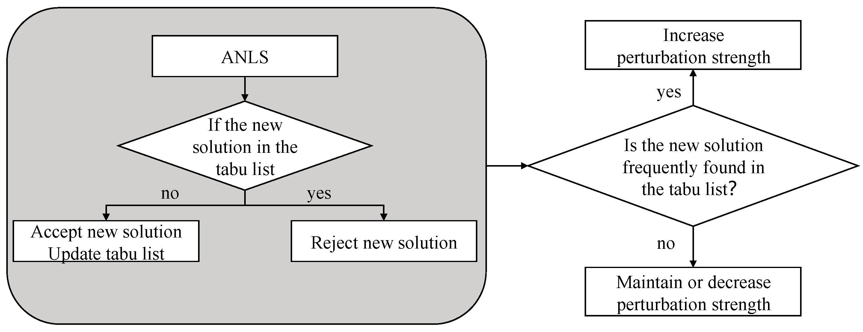 Applsci 15 09840 g004 Applsci 15 09840 g004