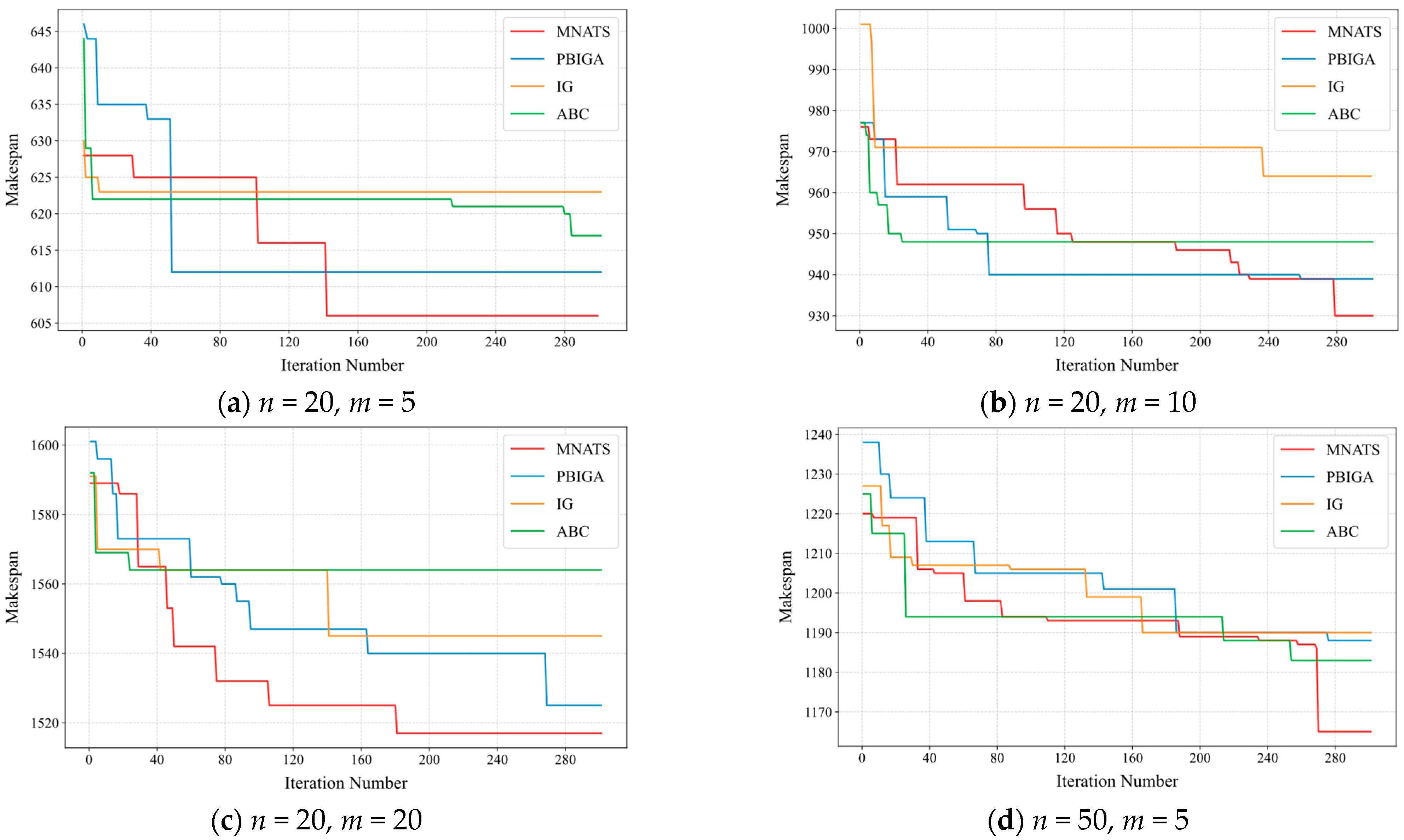 Applsci 15 09840 g005 Applsci 15 09840 g005