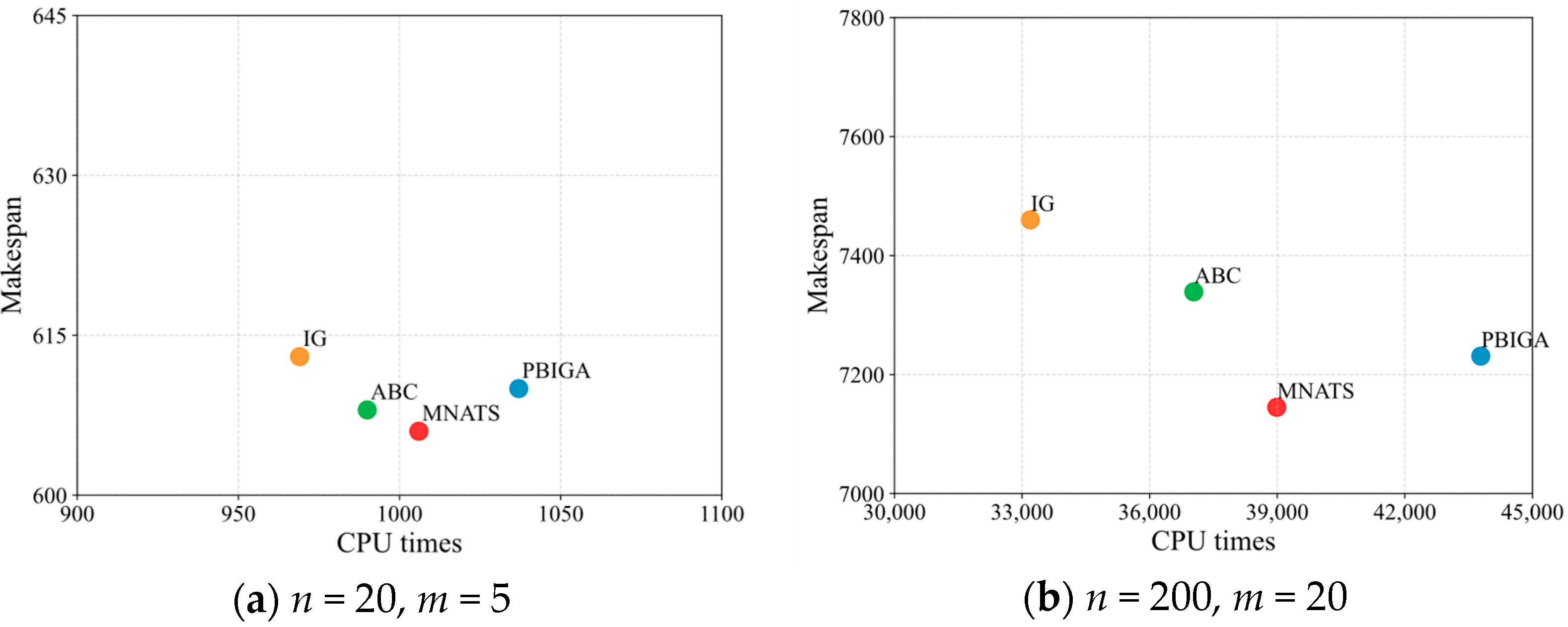 Applsci 15 09840 g006 Applsci 15 09840 g006