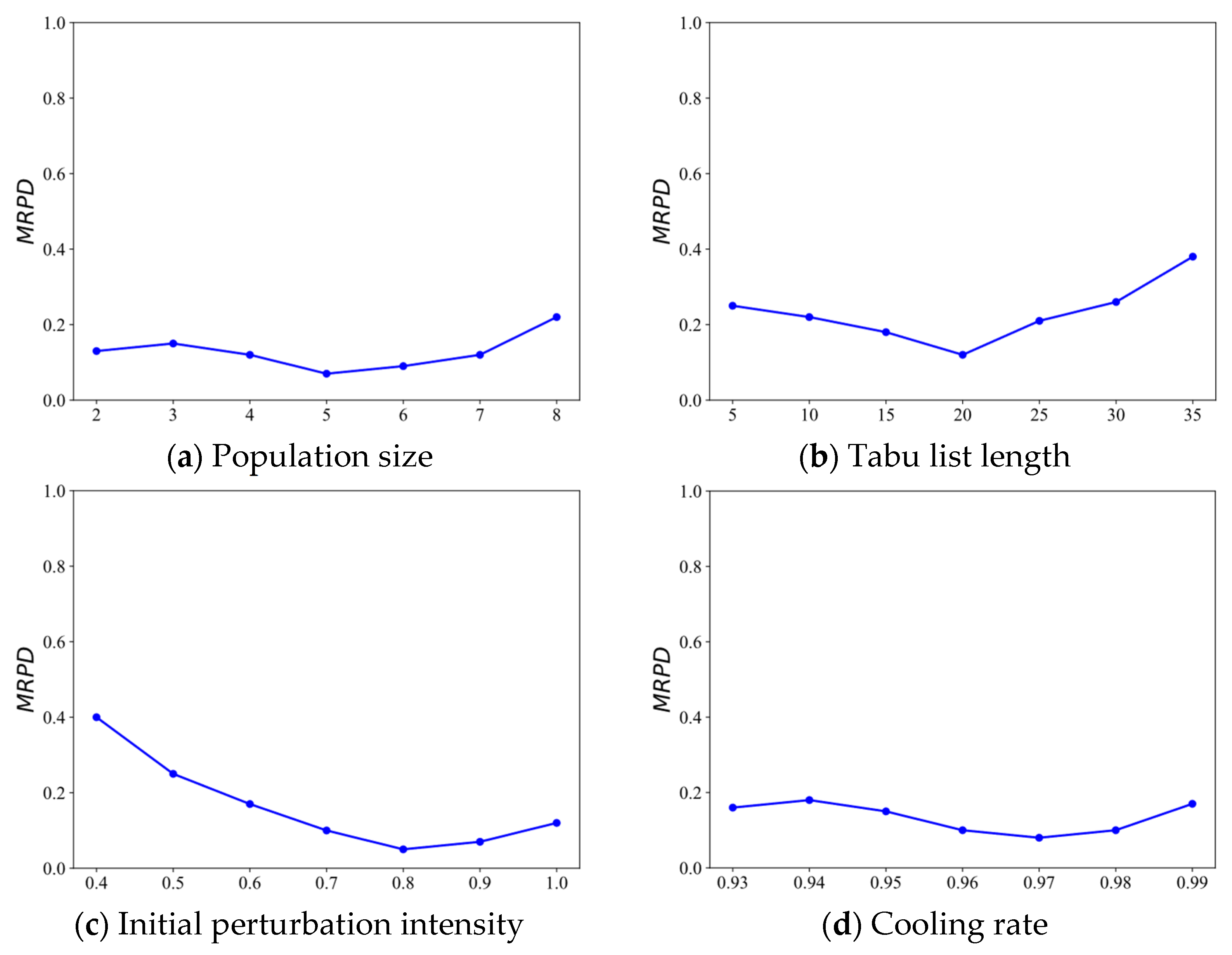 Applsci 15 09840 g007 Applsci 15 09840 g007