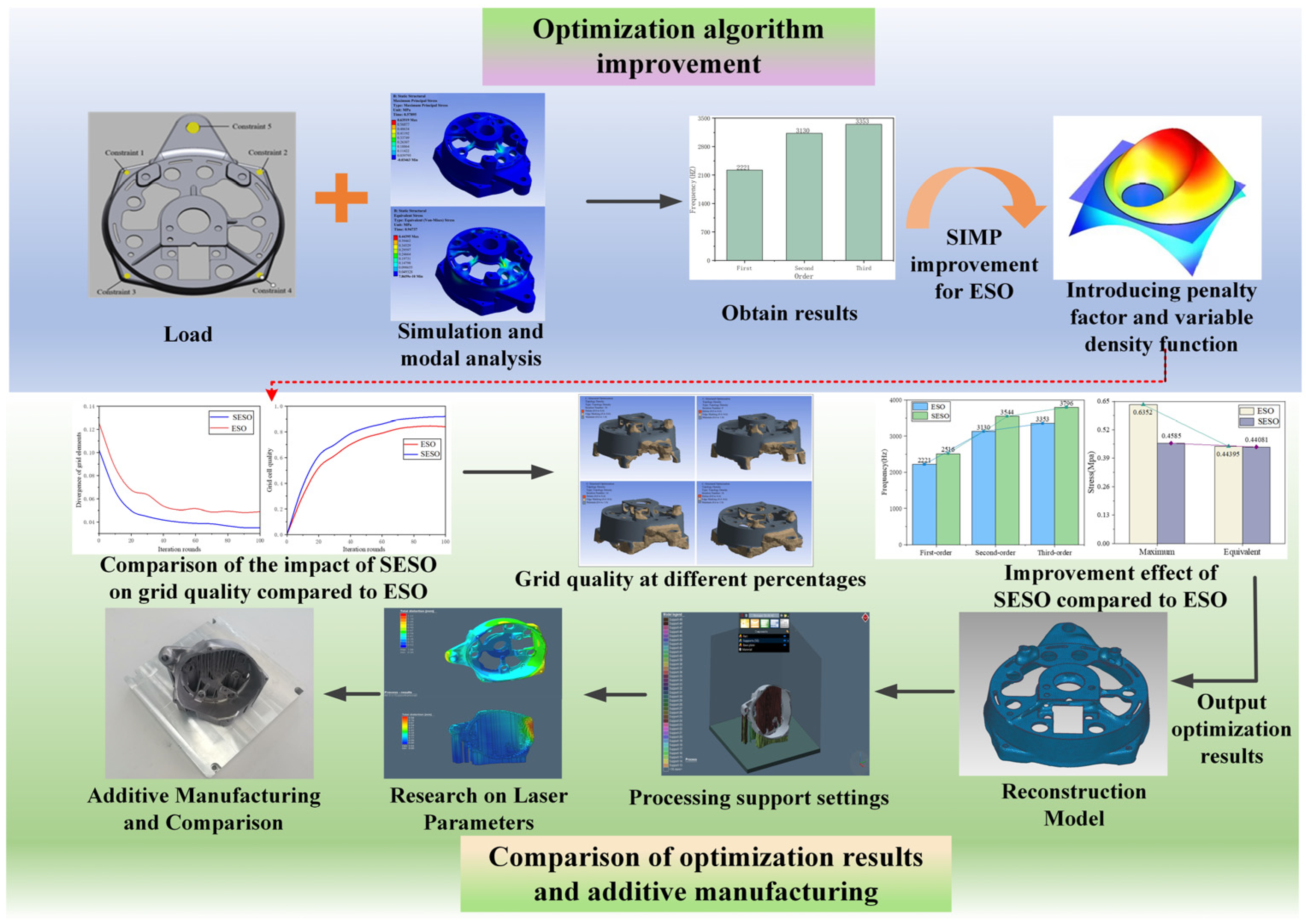 Applsci 15 09842 g001