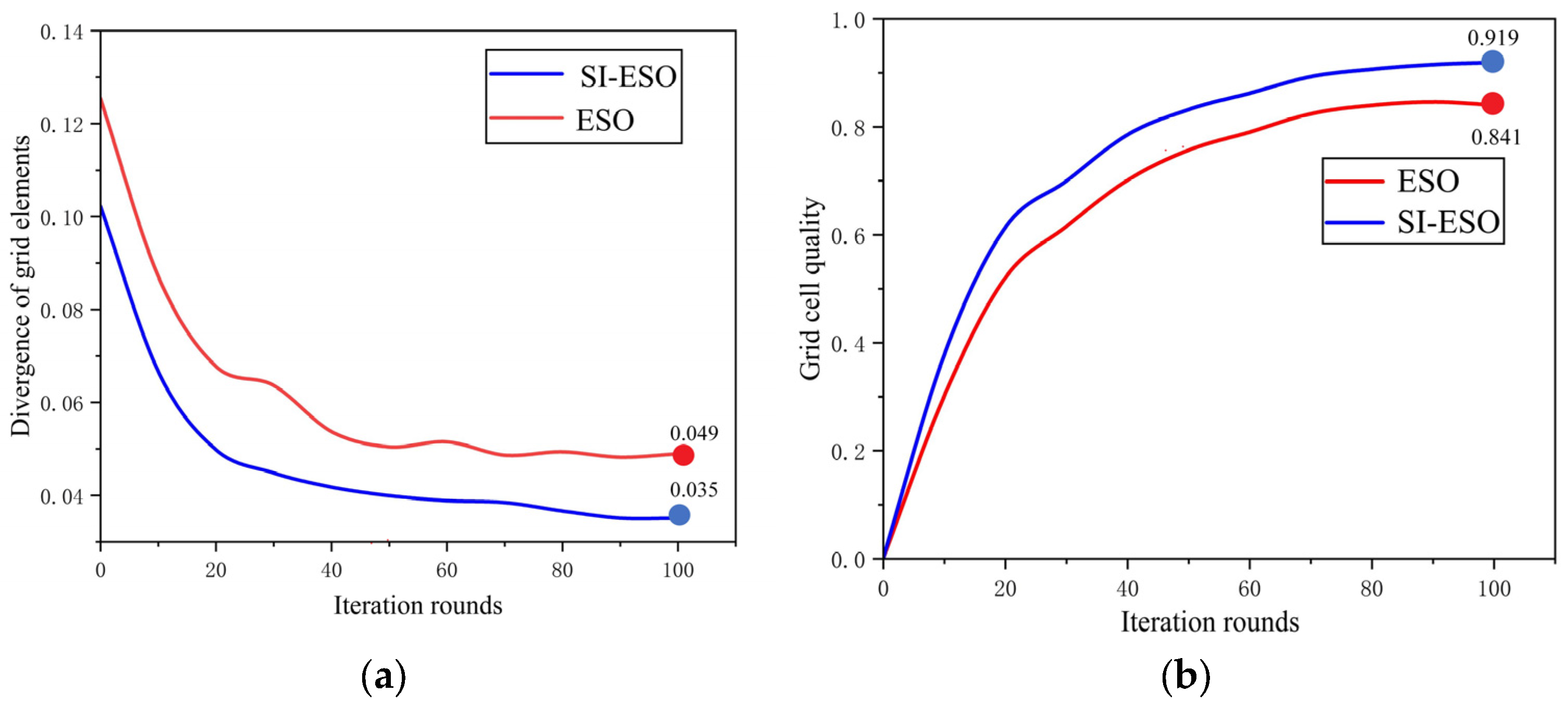 Applsci 15 09842 g007
