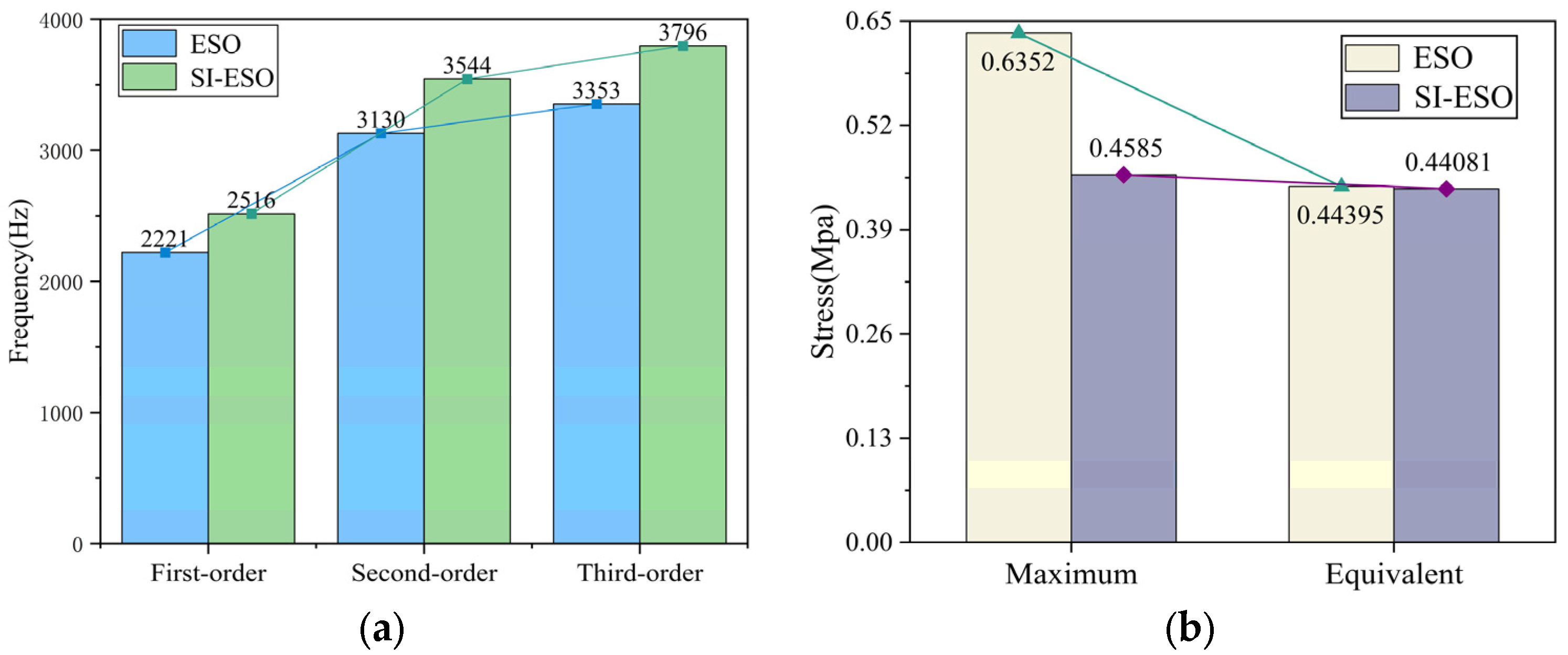 Applsci 15 09842 g011