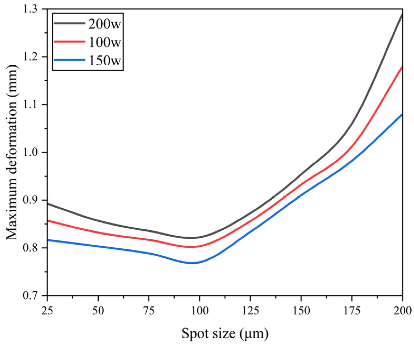 Applsci 15 09842 g014