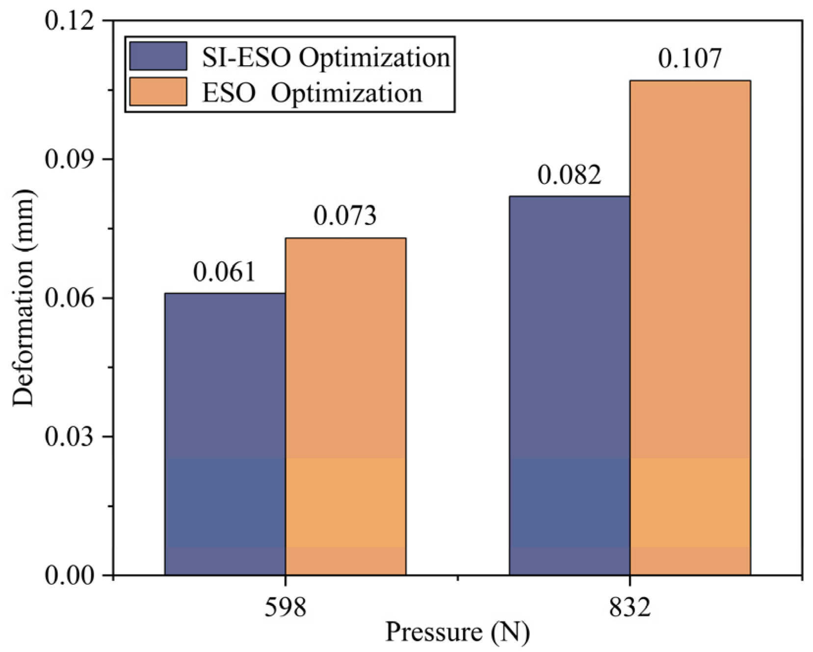 Applsci 15 09842 g016