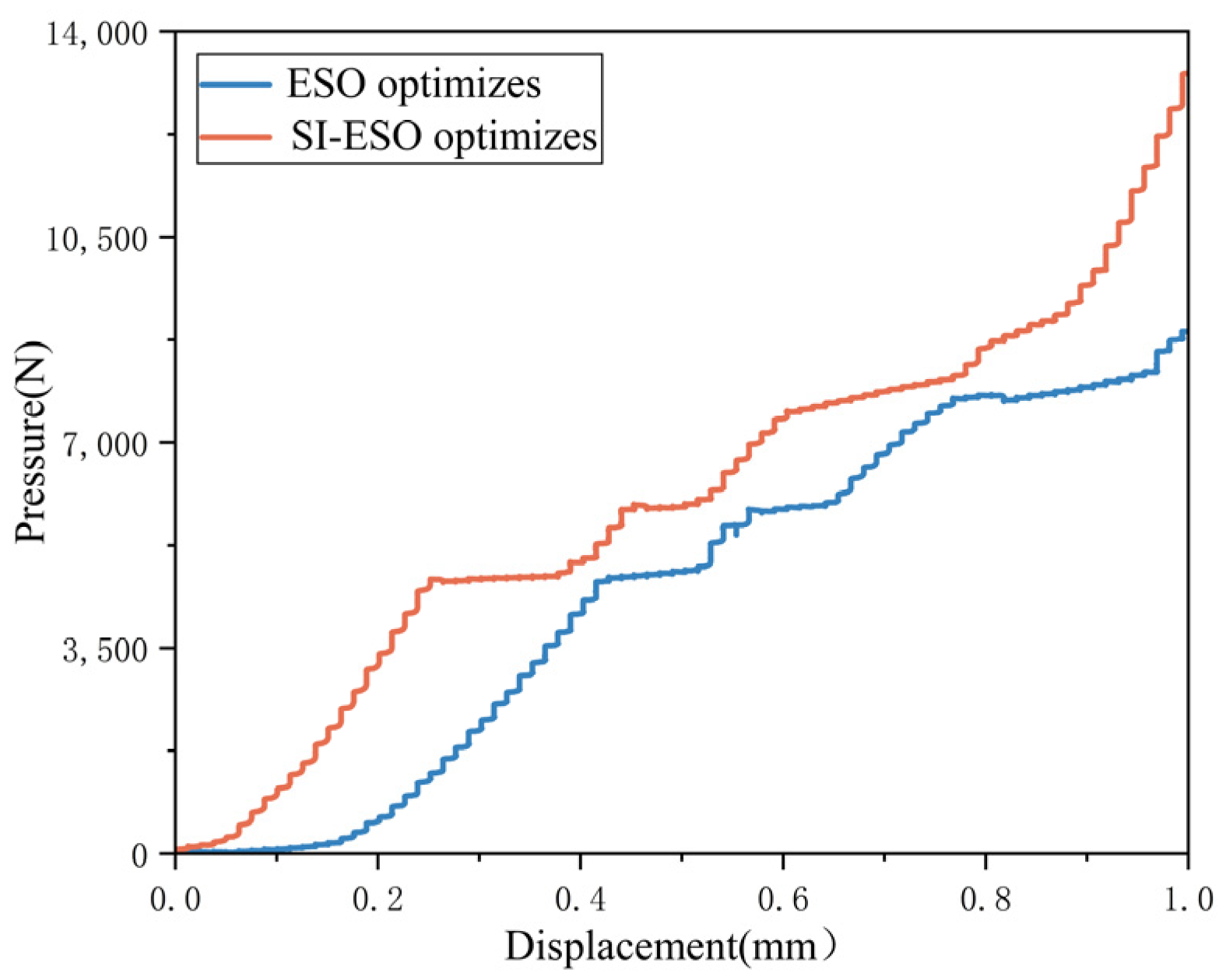 Applsci 15 09842 g017