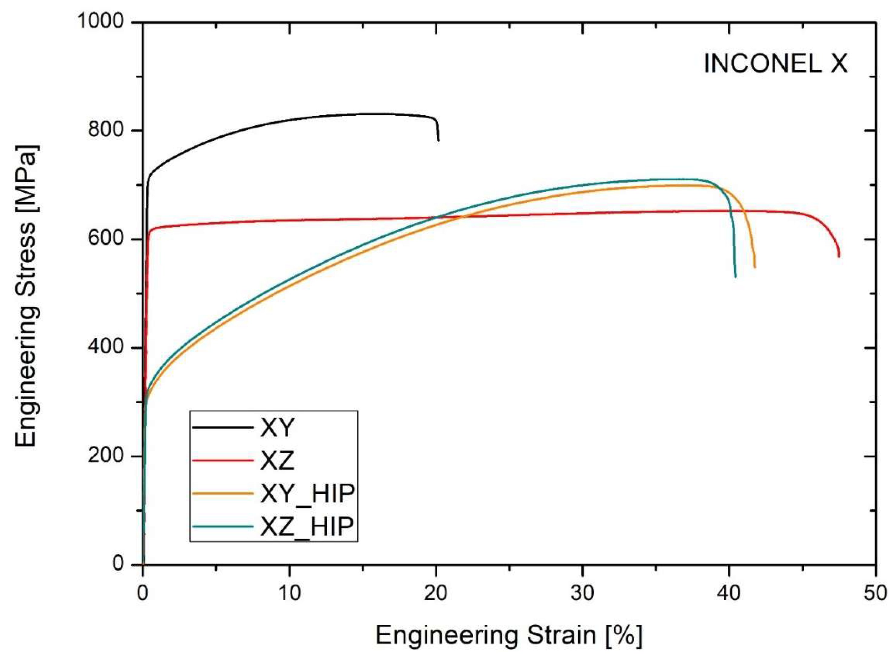 Applsci 15 09844 g005