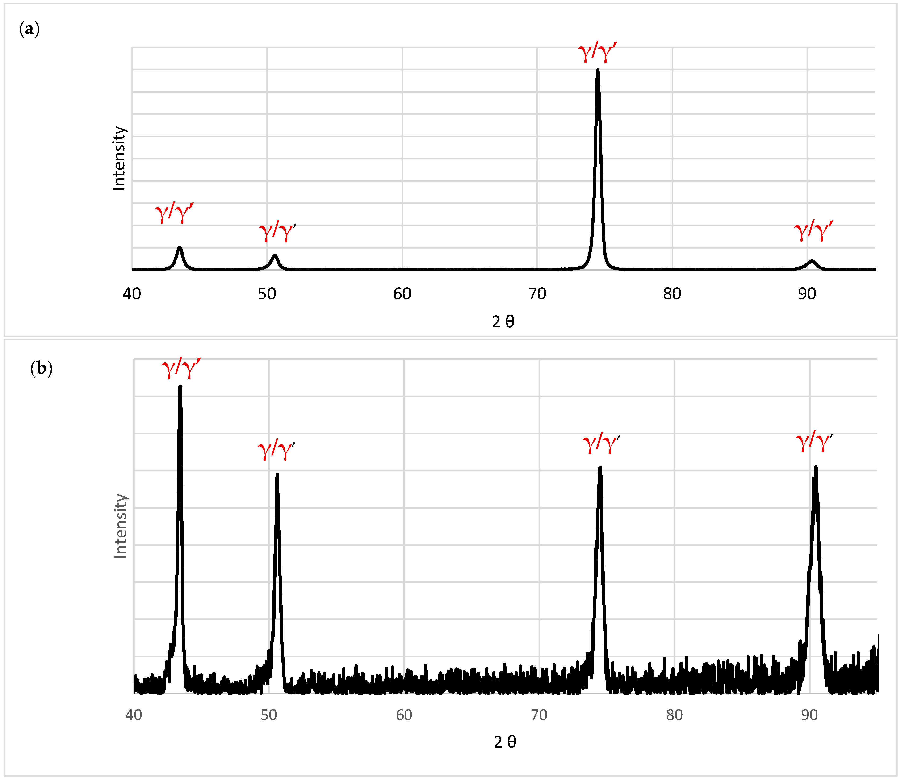 Applsci 15 09844 g006