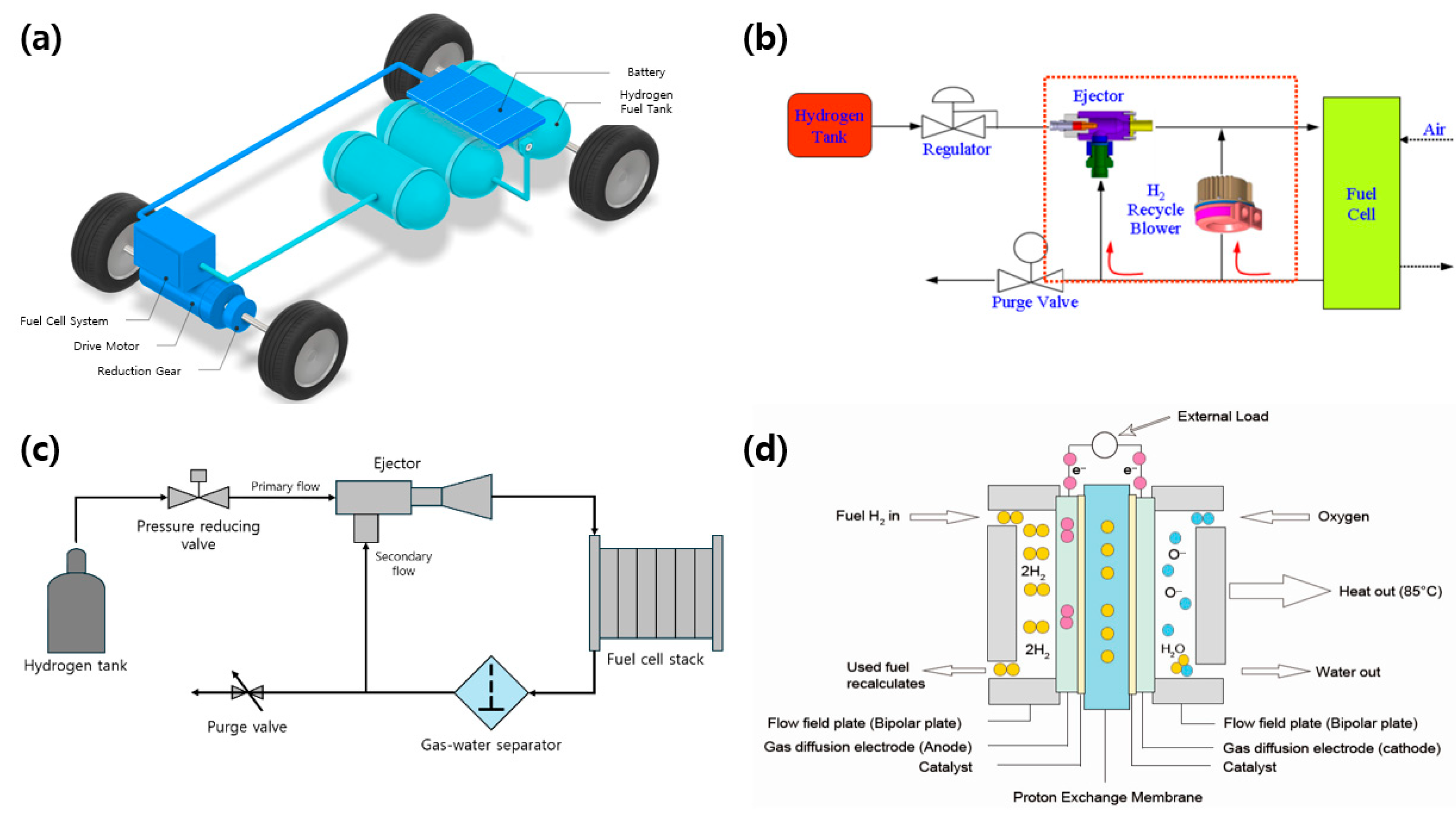 Applsci 15 09845 g001