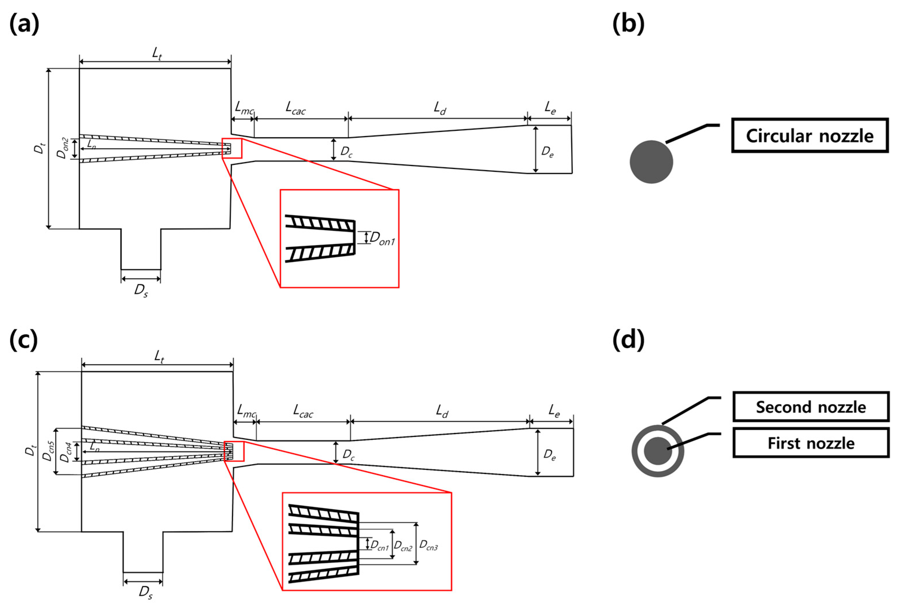 Applsci 15 09845 g003