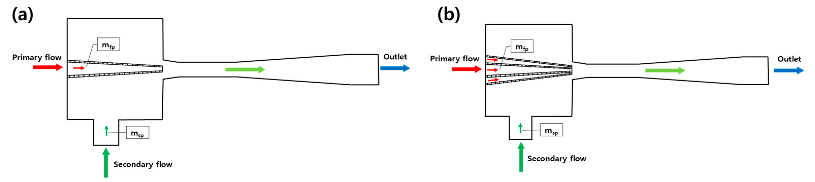 Applsci 15 09845 g004