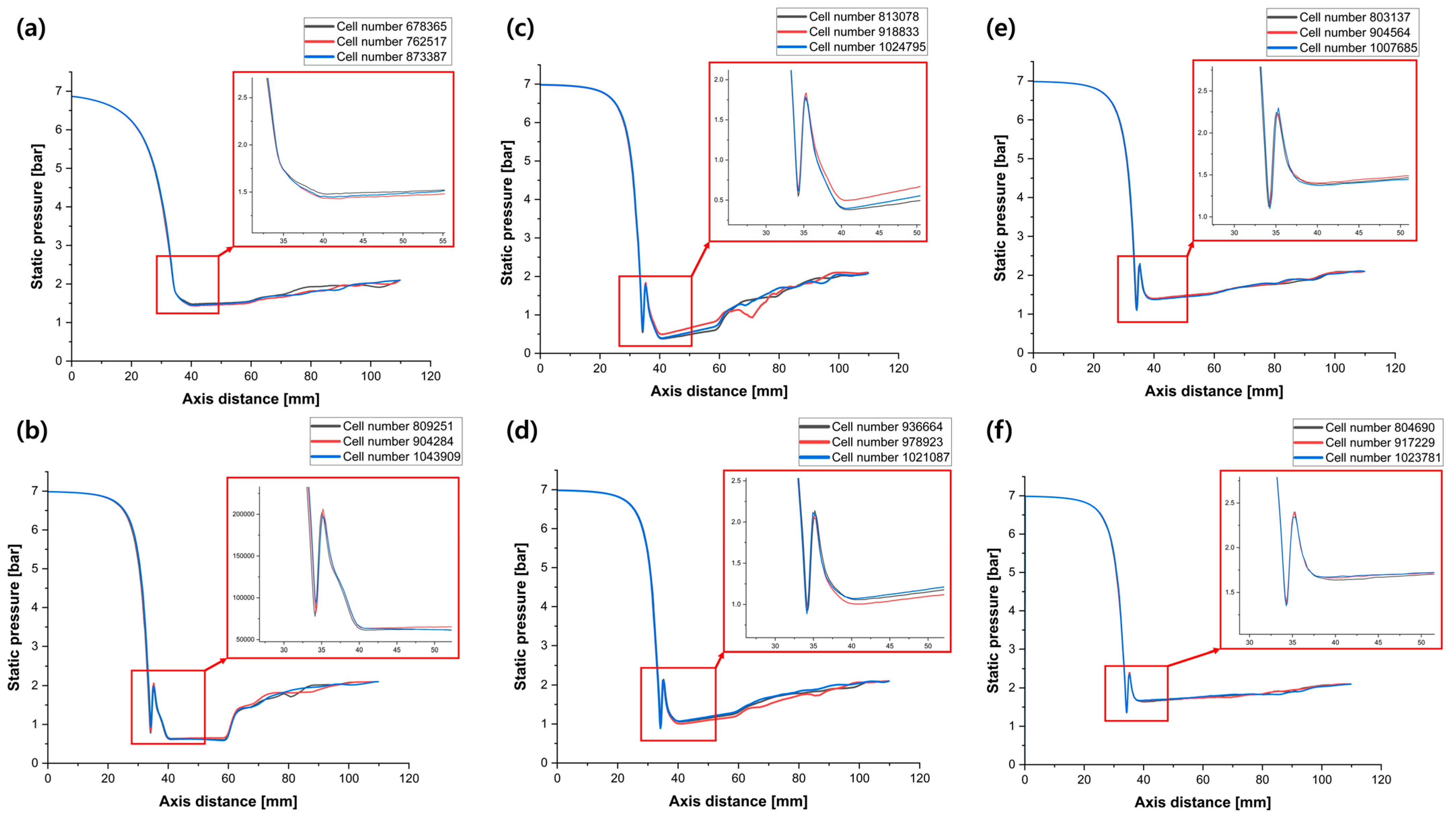 Applsci 15 09845 g006